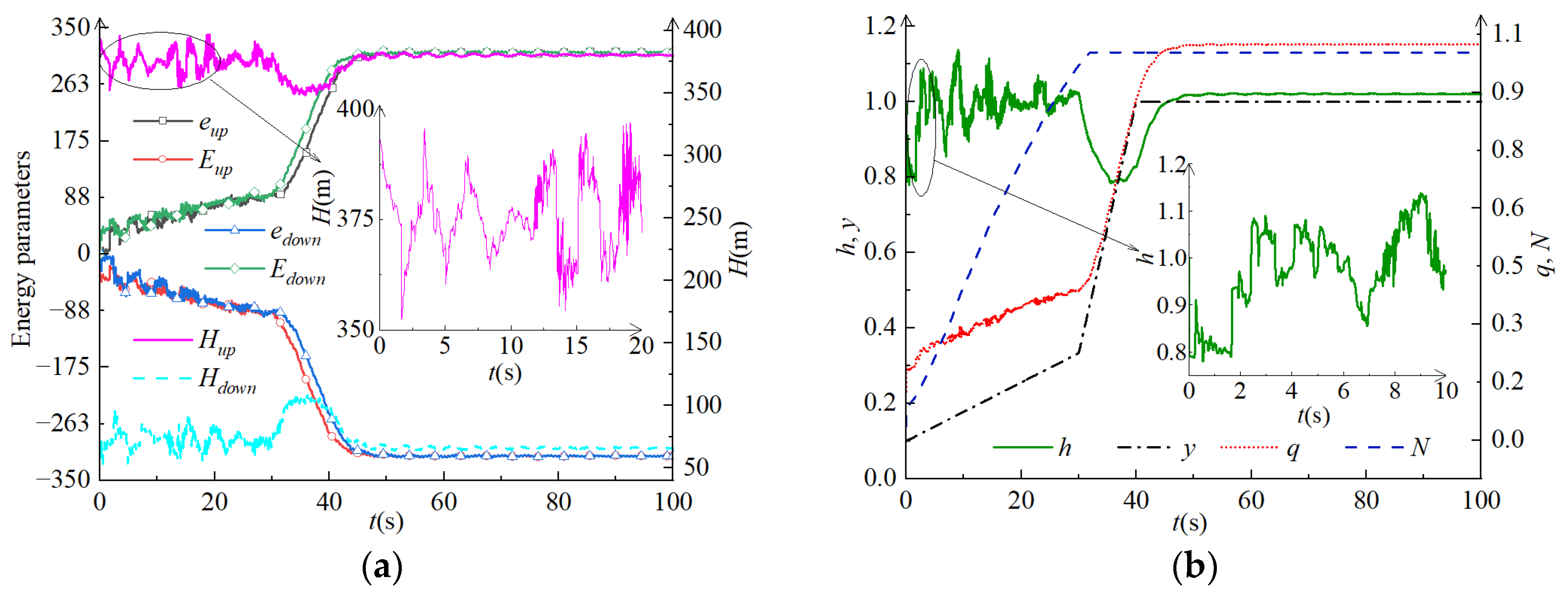 Energies 18 01549 g020