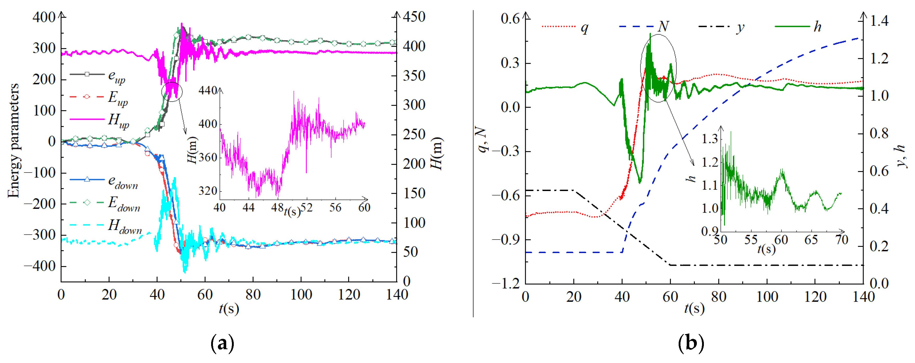 Energies 18 01549 g021