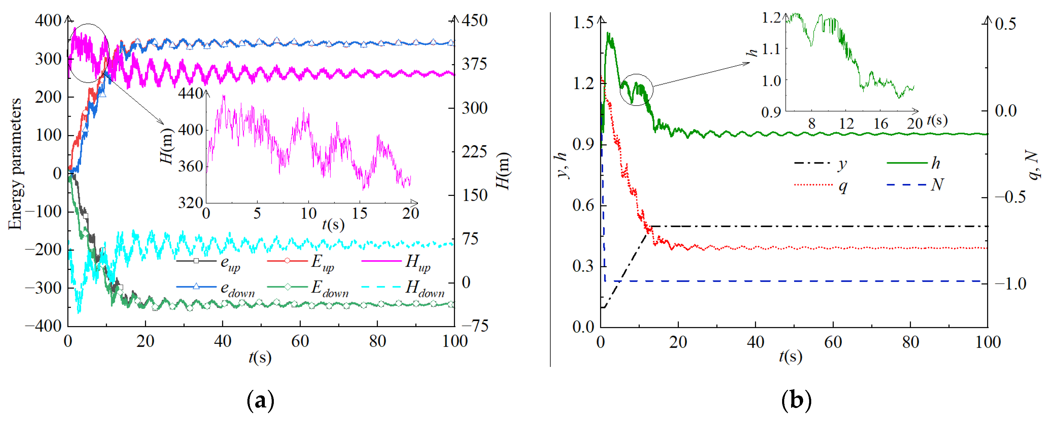 Energies 18 01549 g022