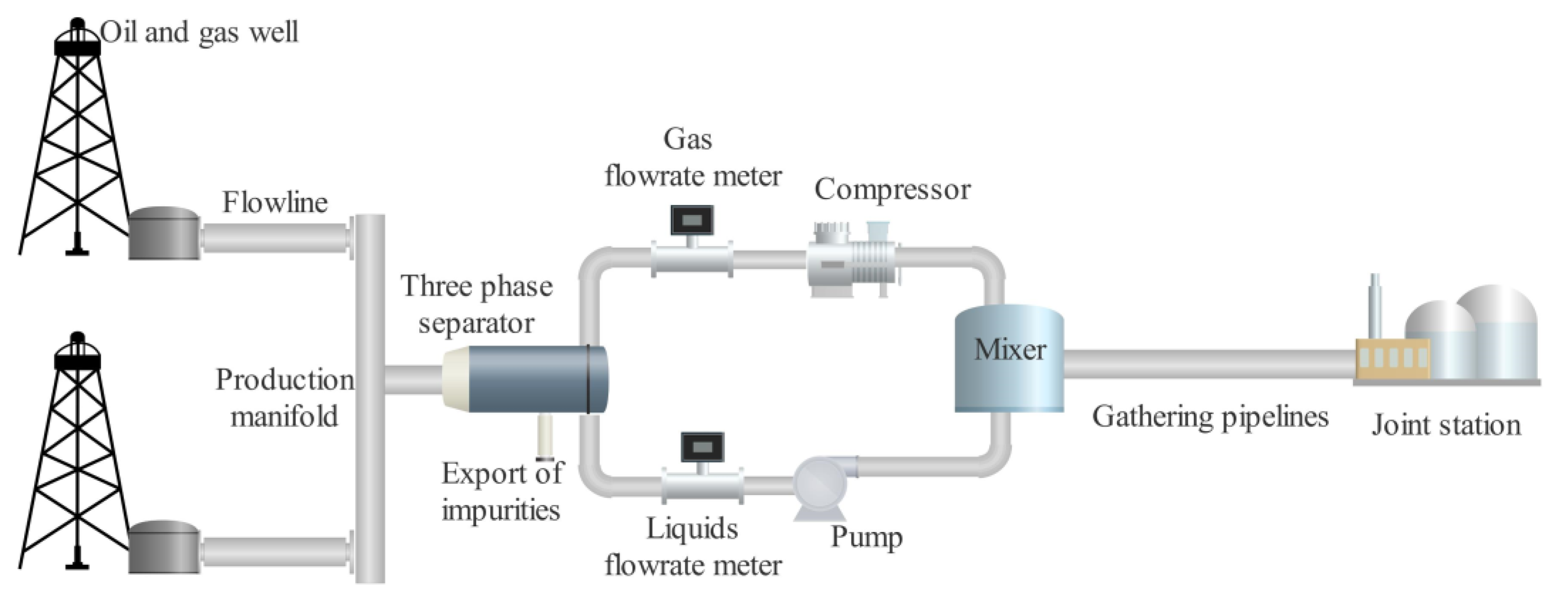 Energies 18 01550 g001