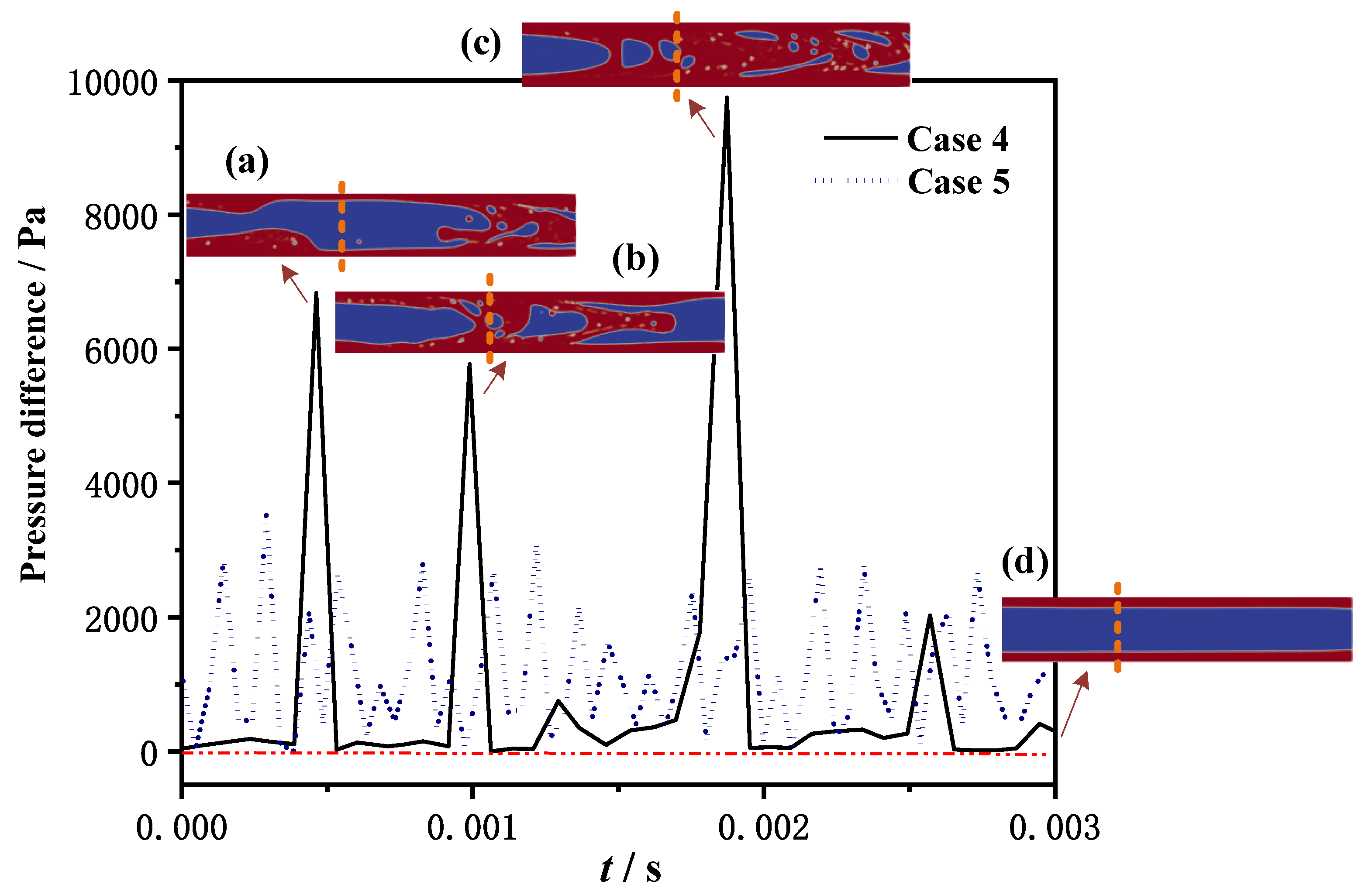 Energies 18 01550 g009