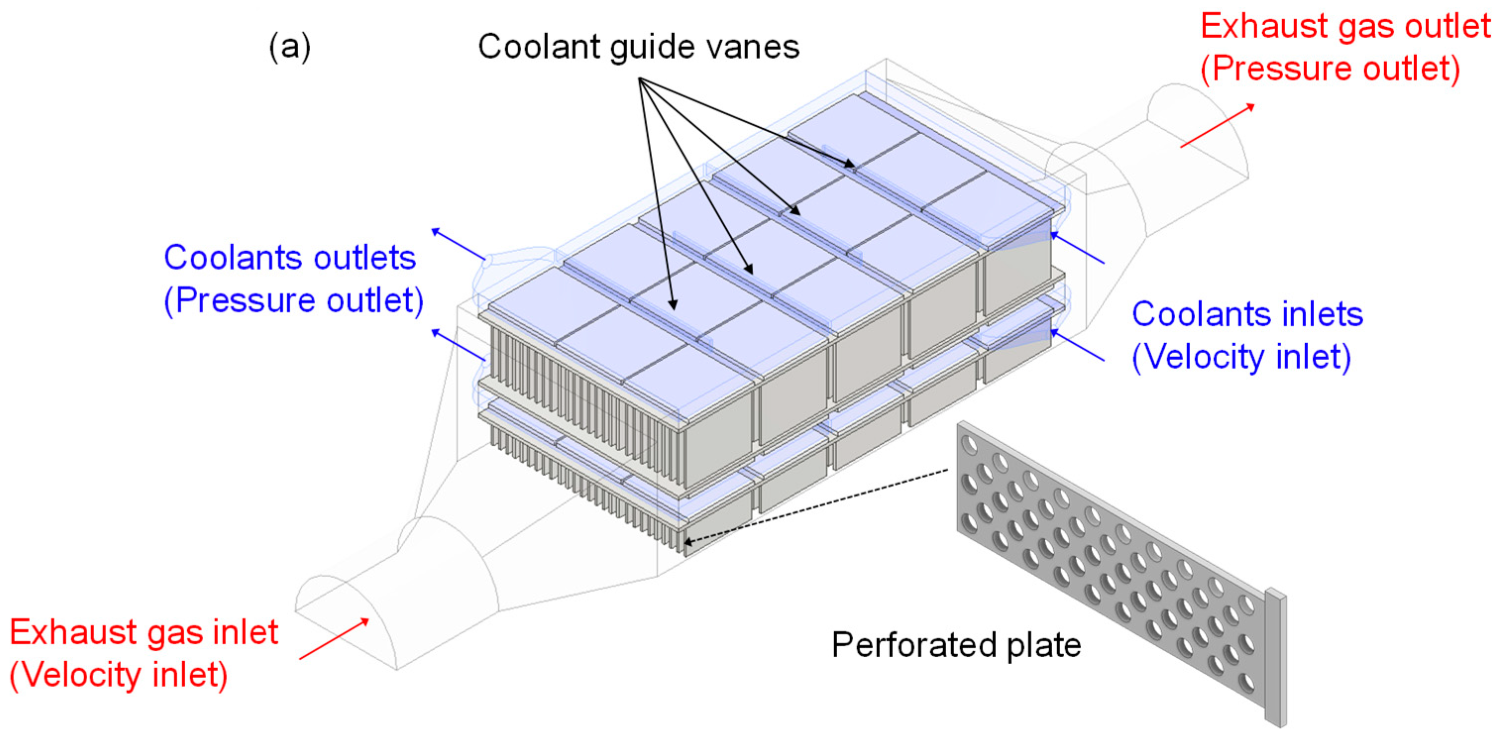 Energies 18 01551 g001a
