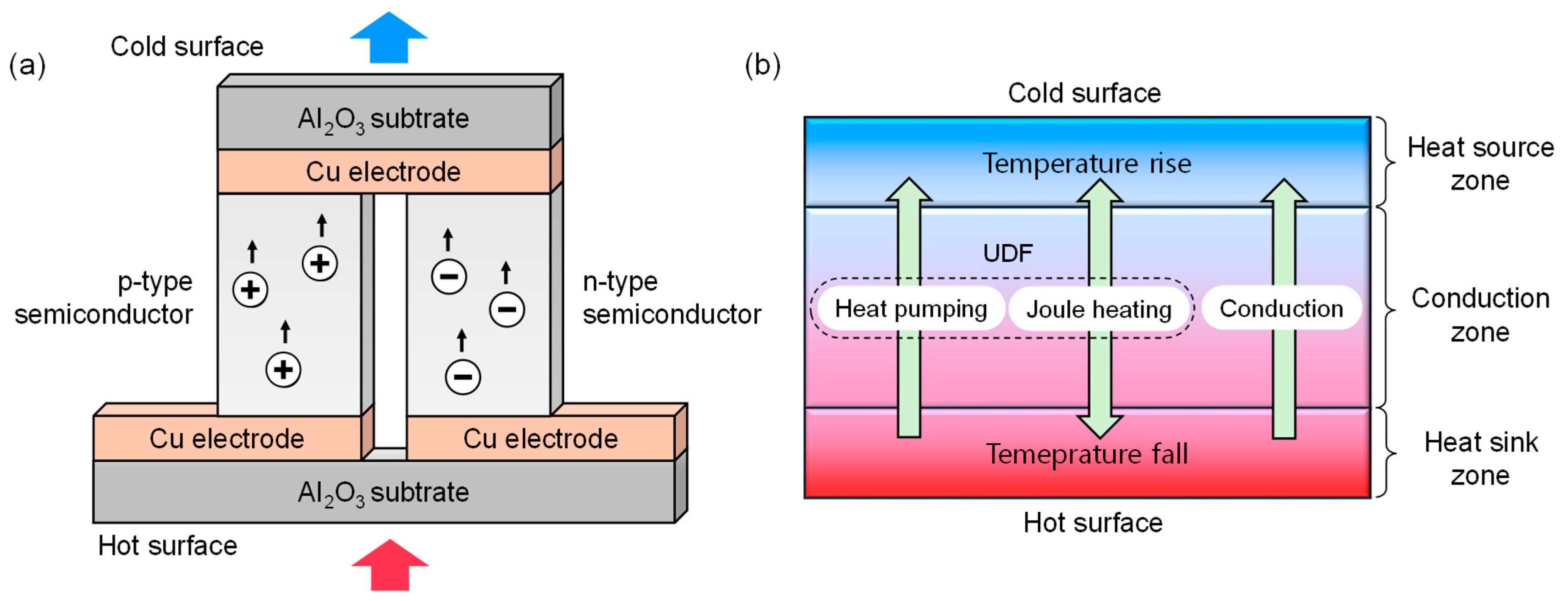 Energies 18 01551 g002
