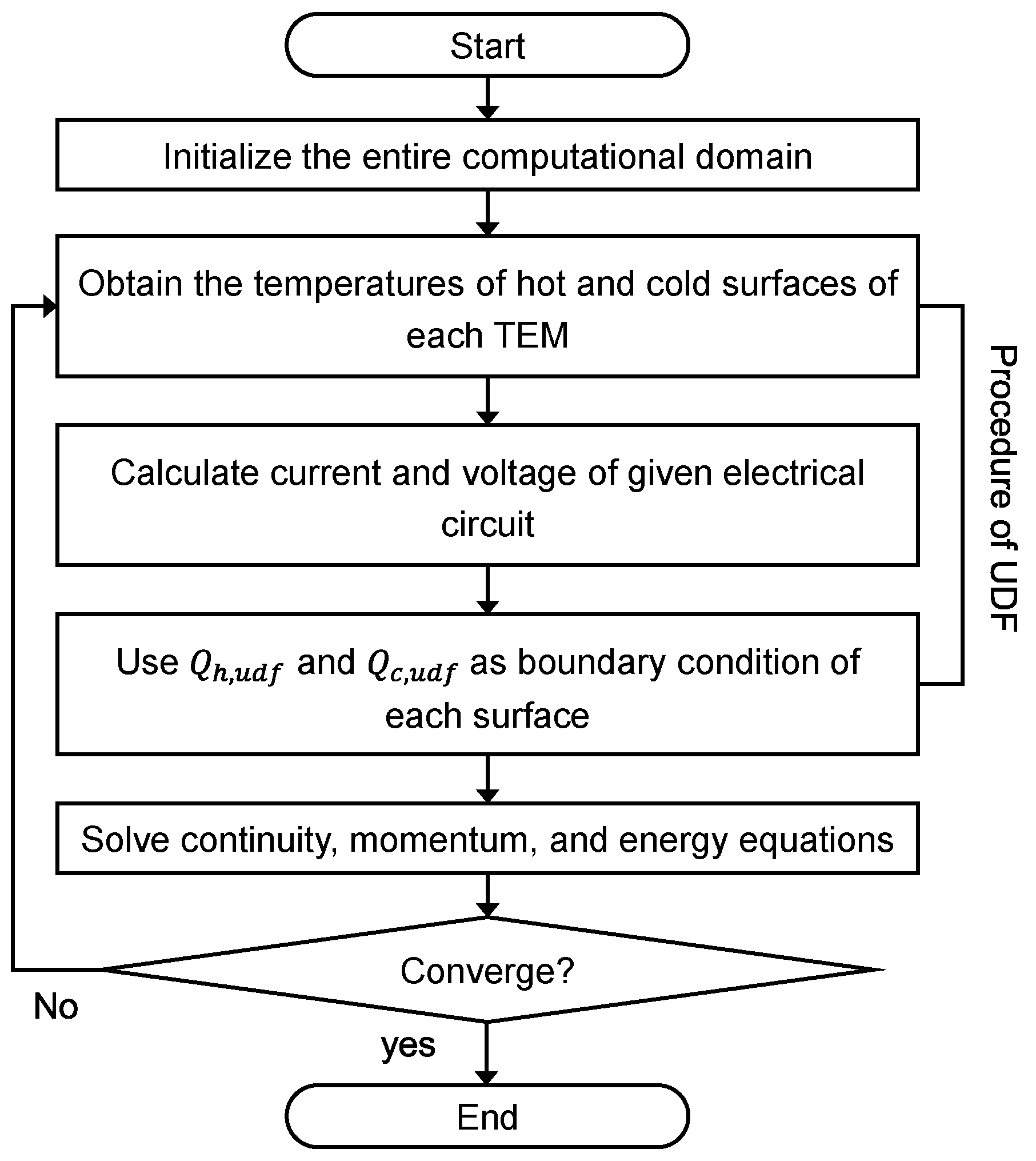 Energies 18 01551 g003