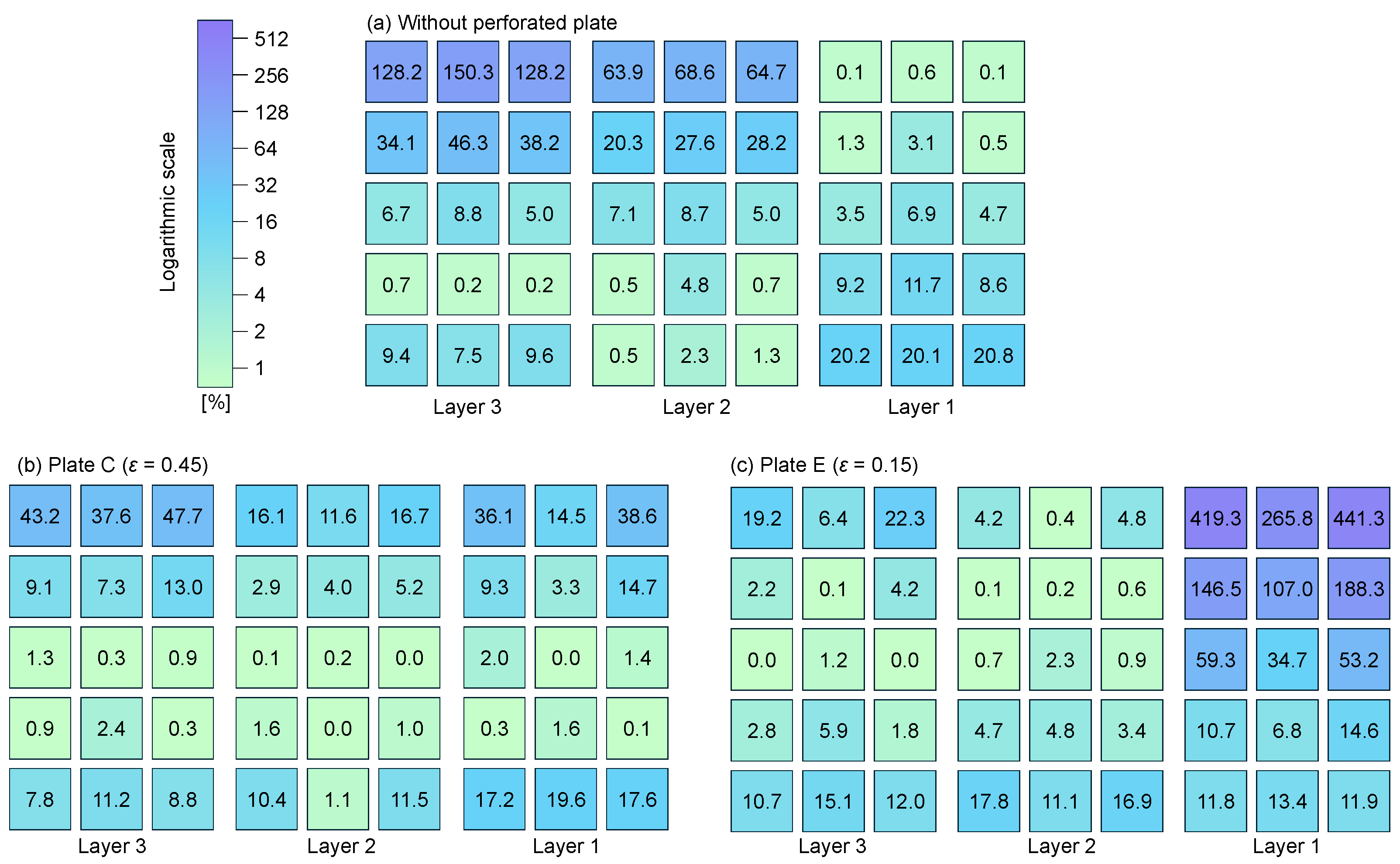 Energies 18 01551 g009
