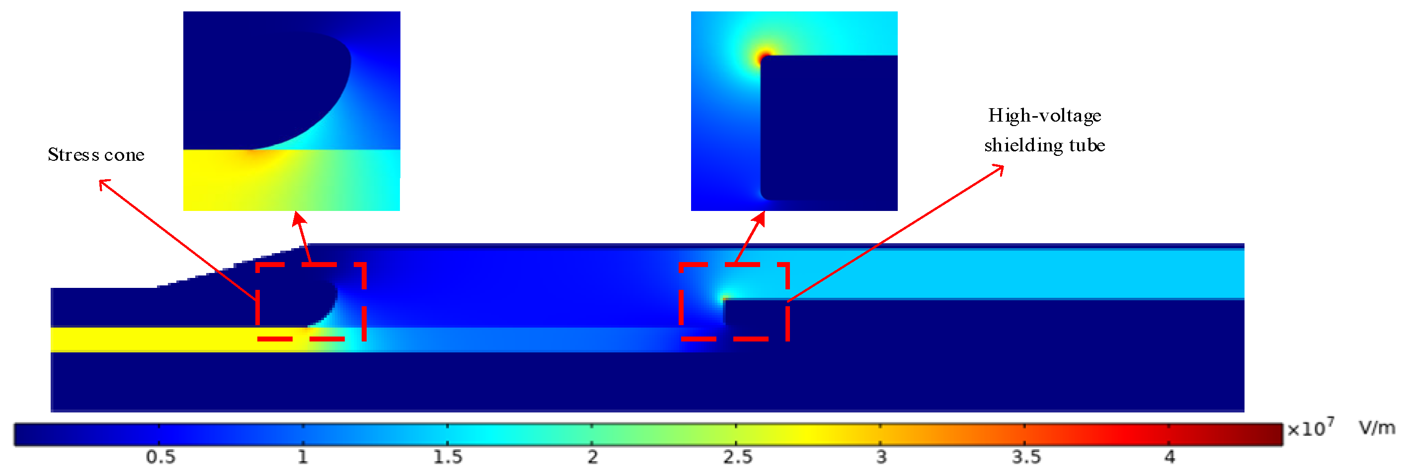 Energies 18 01552 g003