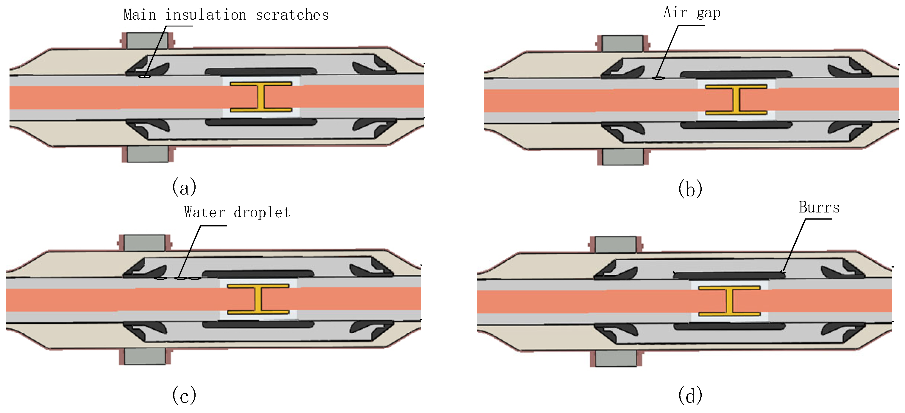 Energies 18 01552 g005