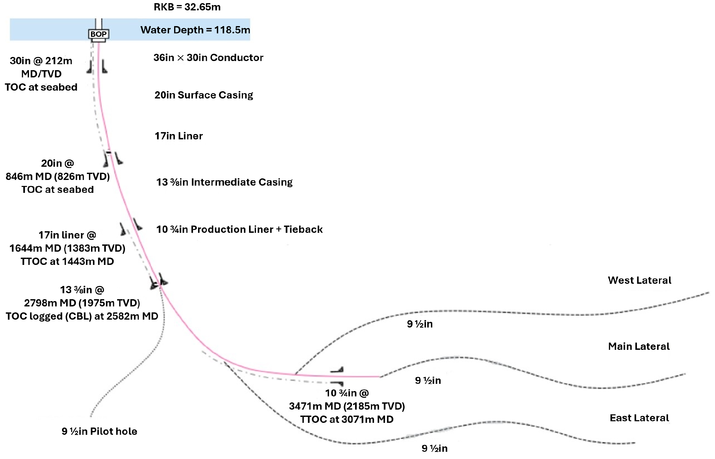 Energies 18 01553 g001