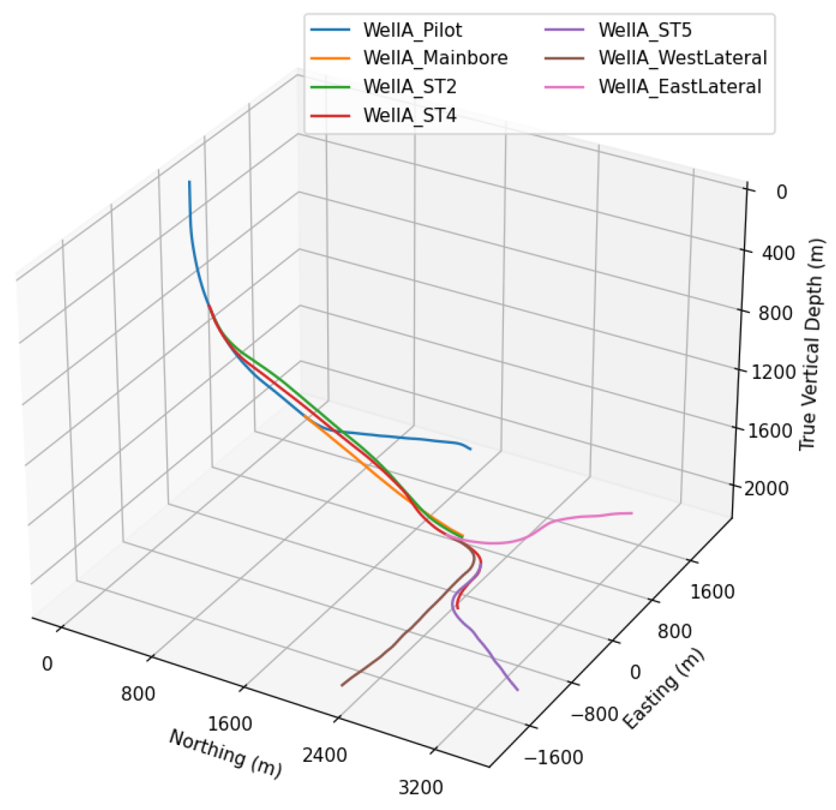 Energies 18 01553 g002