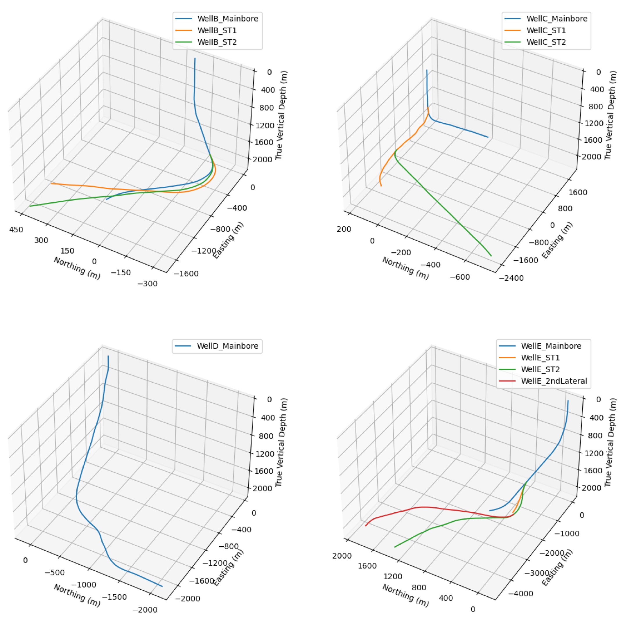 Energies 18 01553 g003
