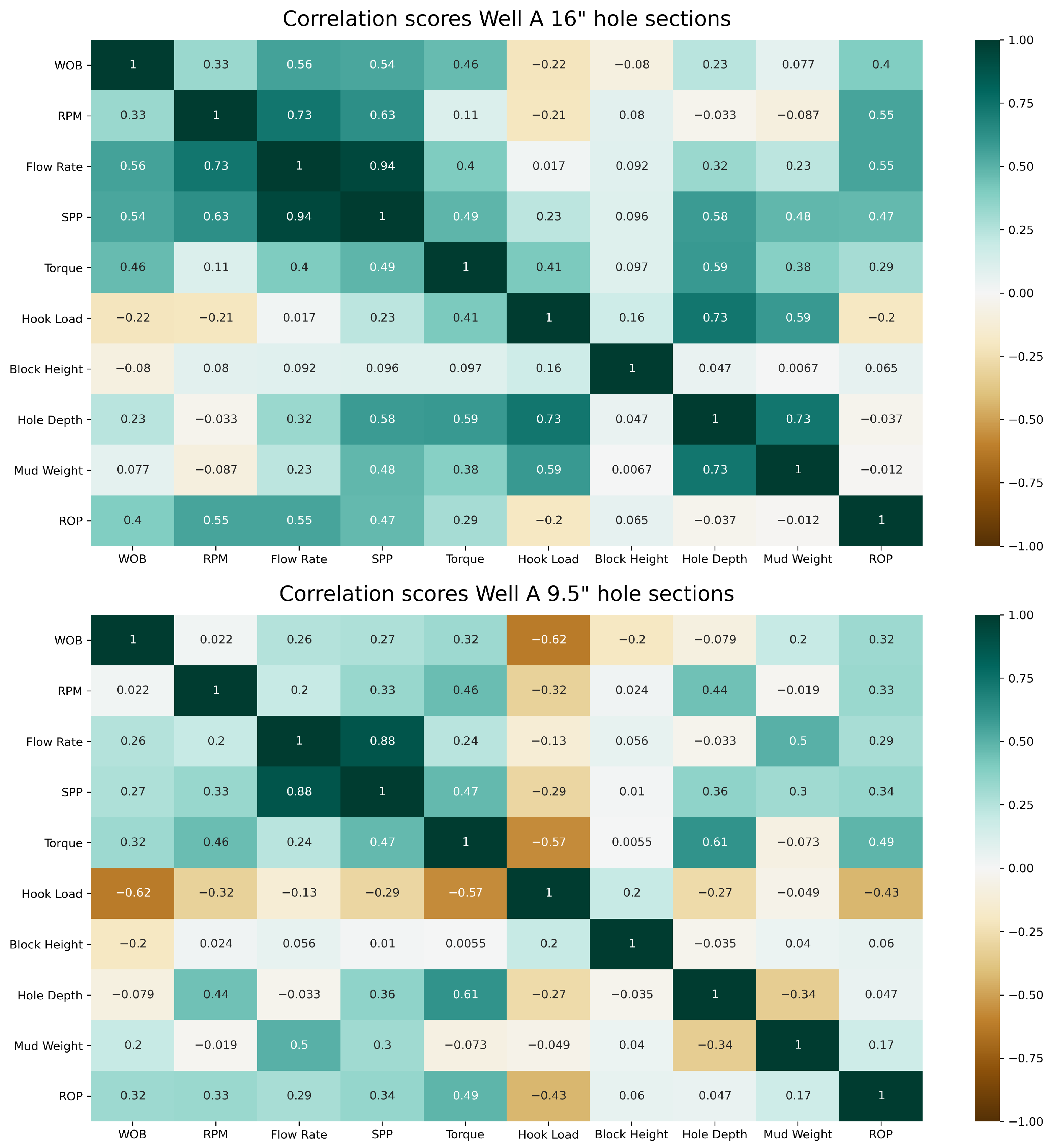 Energies 18 01553 g004