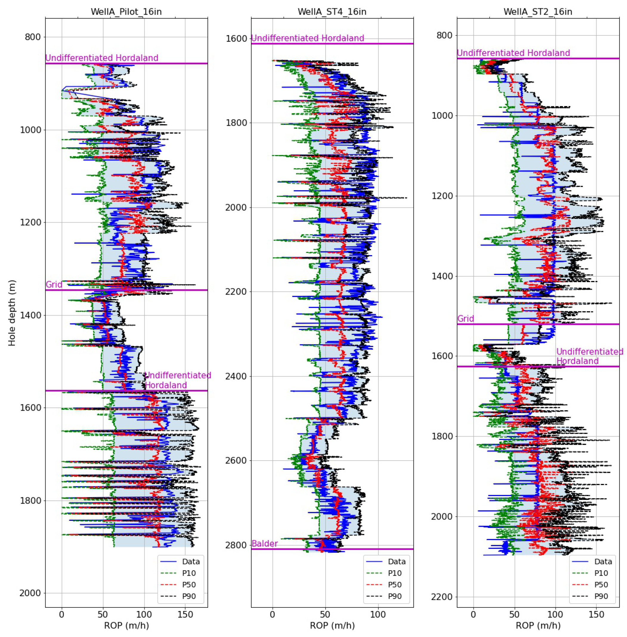 Energies 18 01553 g007