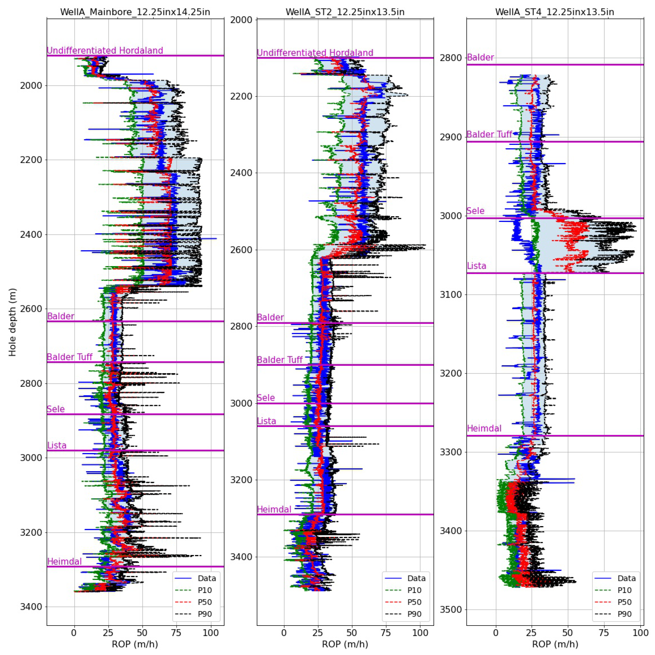 Energies 18 01553 g008