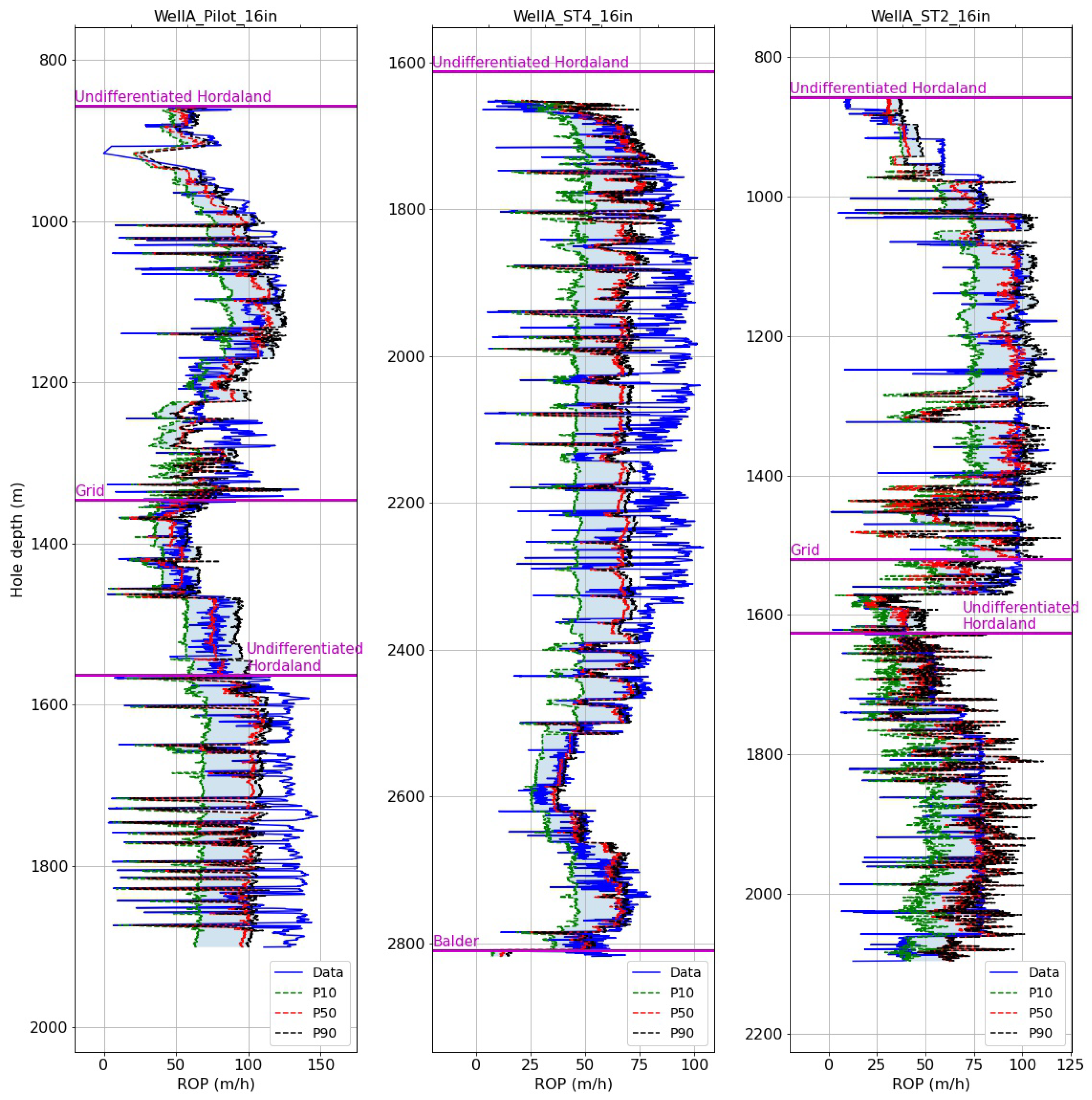 Energies 18 01553 g011