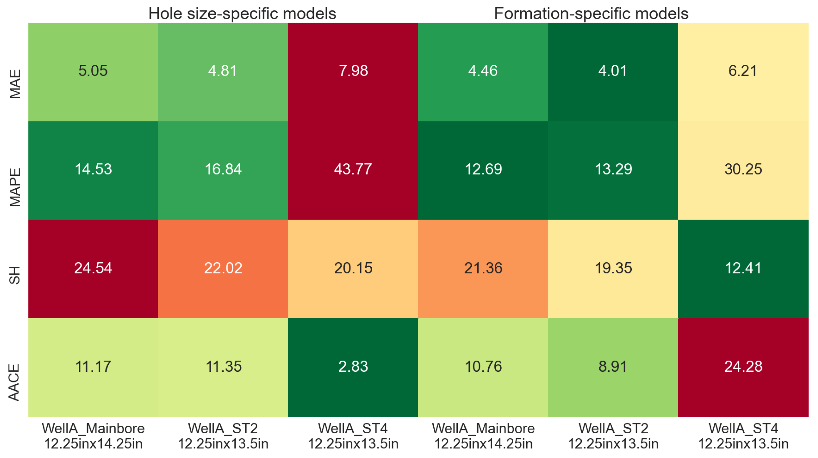 Energies 18 01553 g014