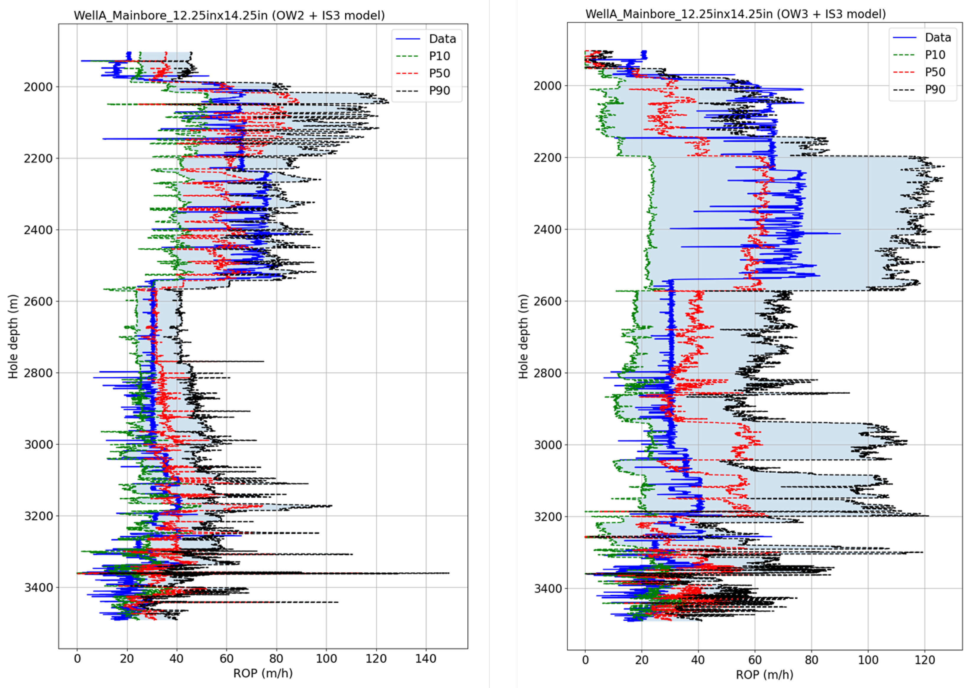 Energies 18 01553 g015
