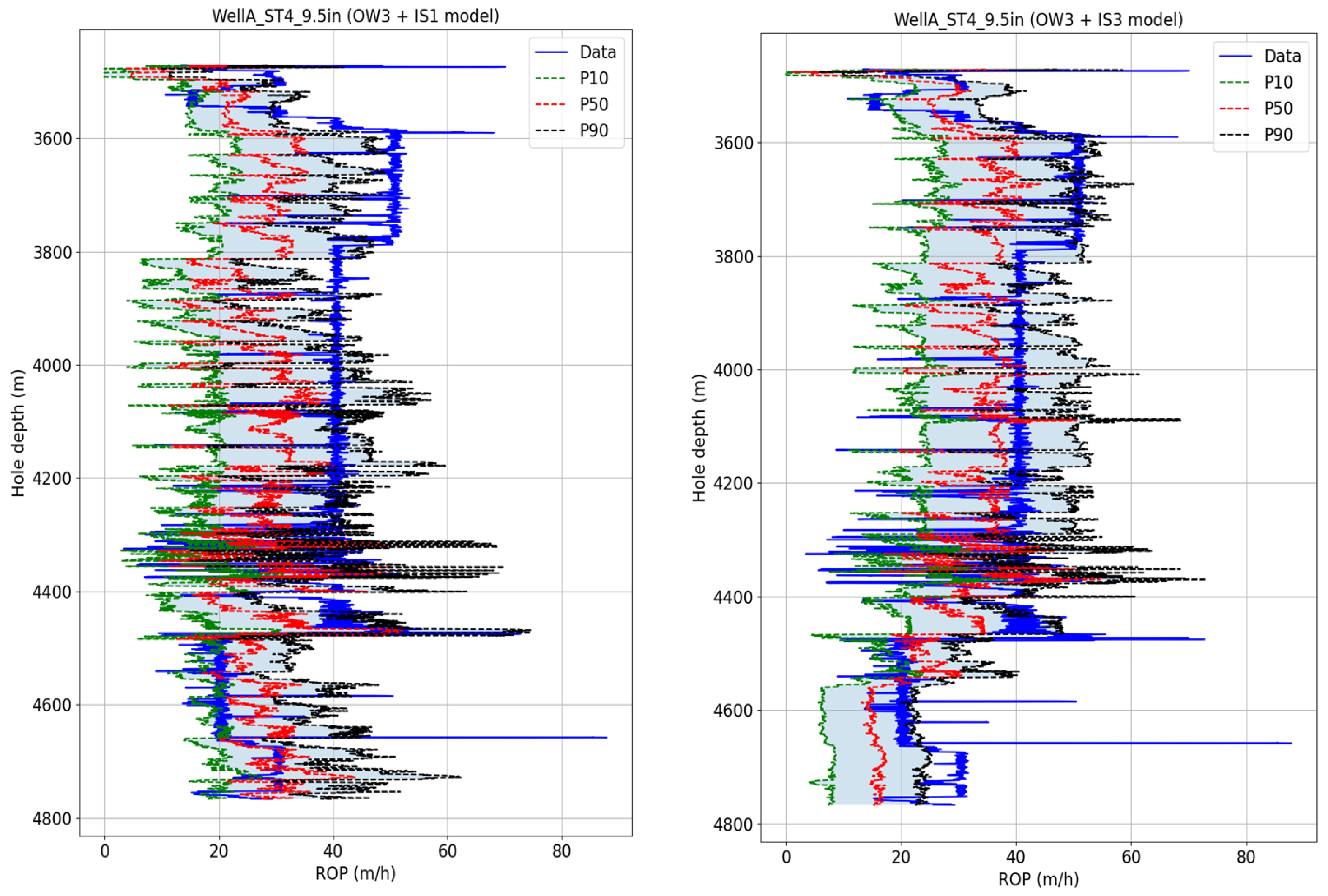Energies 18 01553 g016