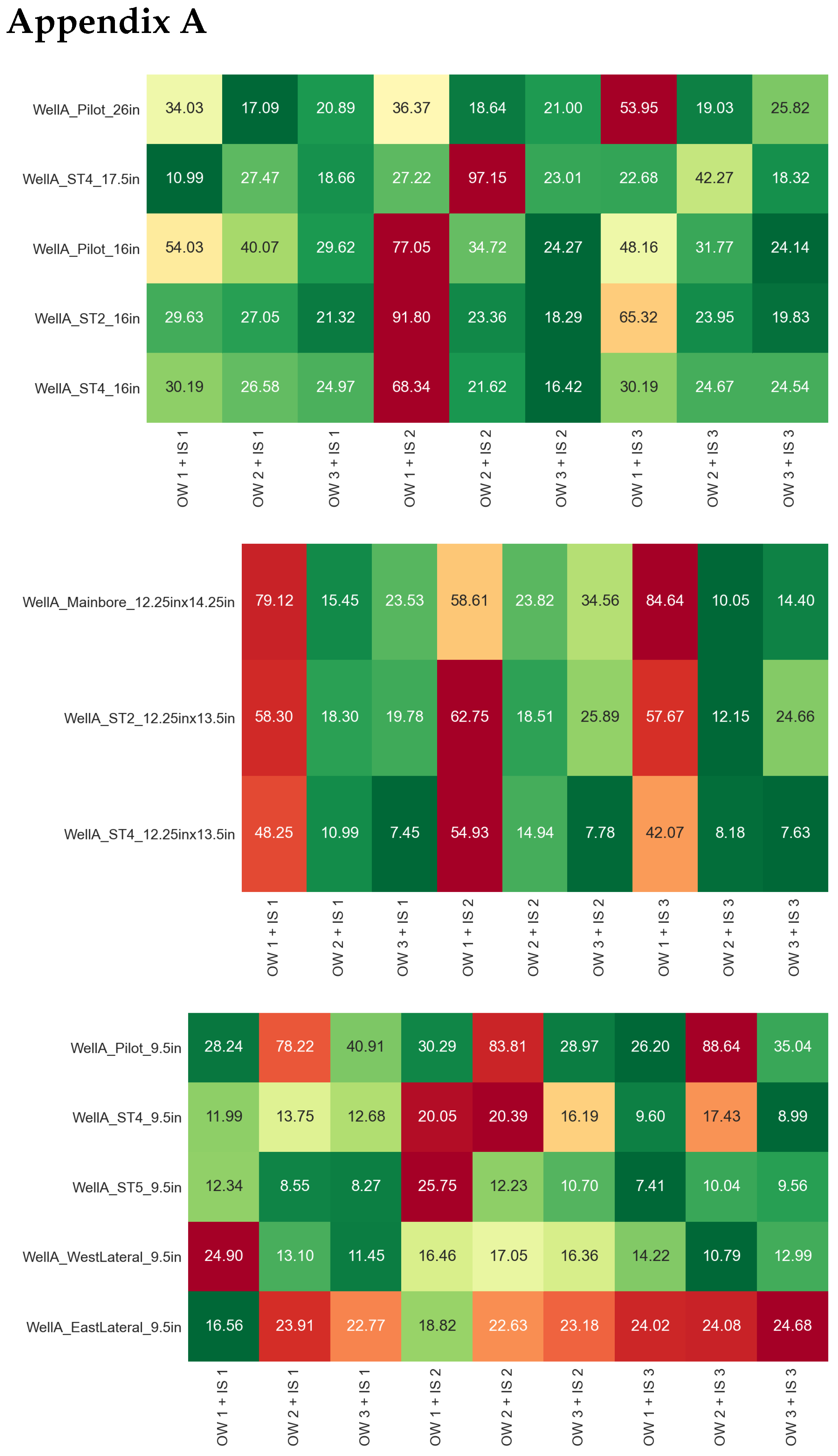 Energies 18 01553 g0a1