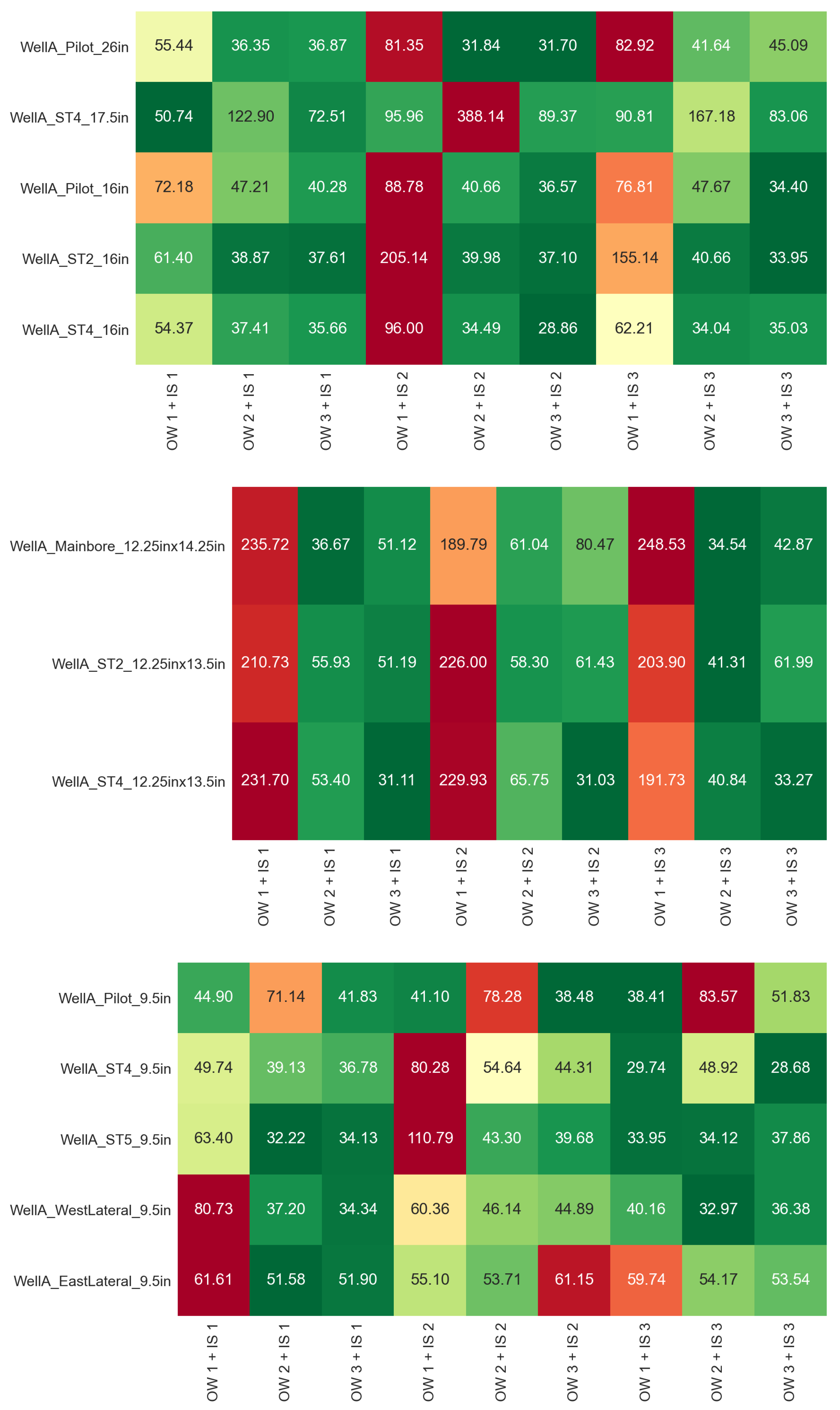 Energies 18 01553 g0a2