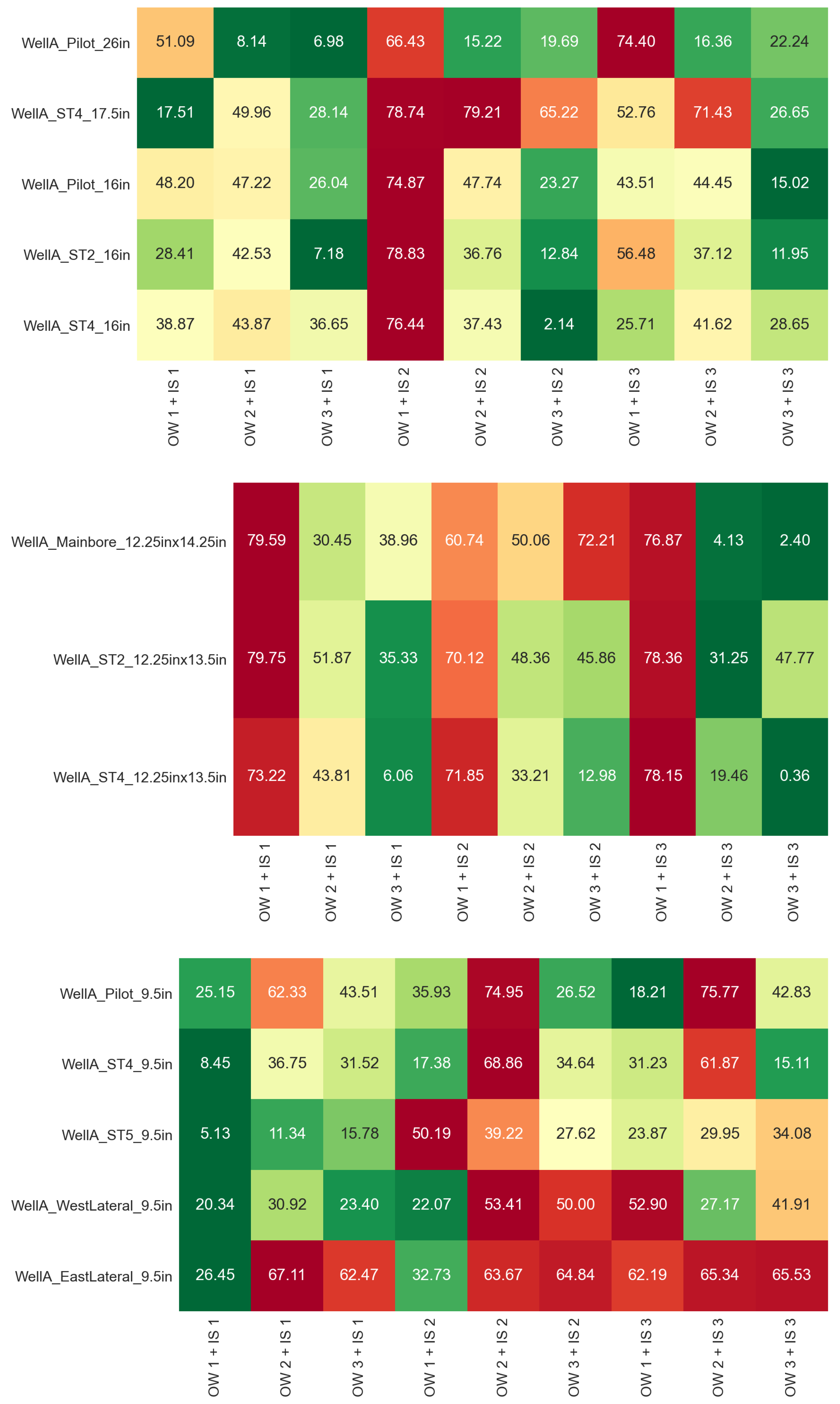 Energies 18 01553 g0a4
