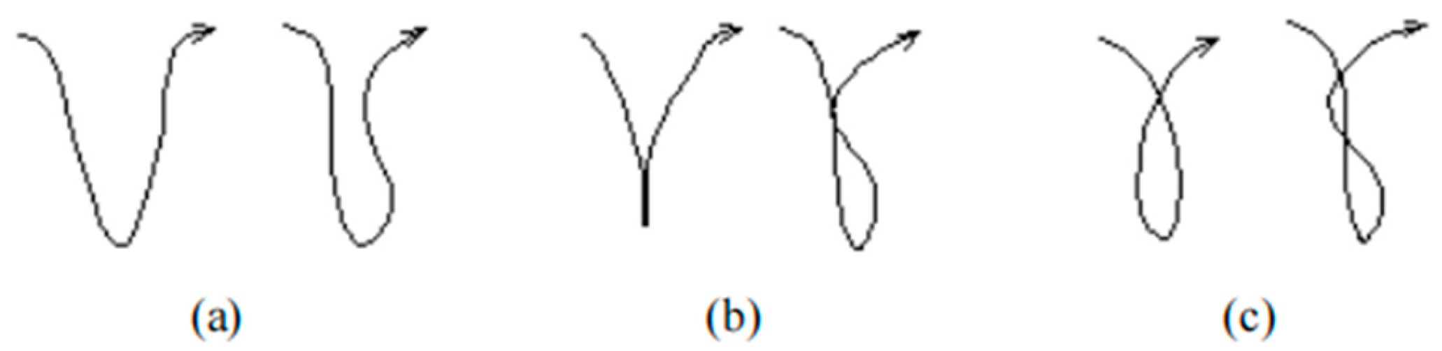 Energies 18 01554 g011