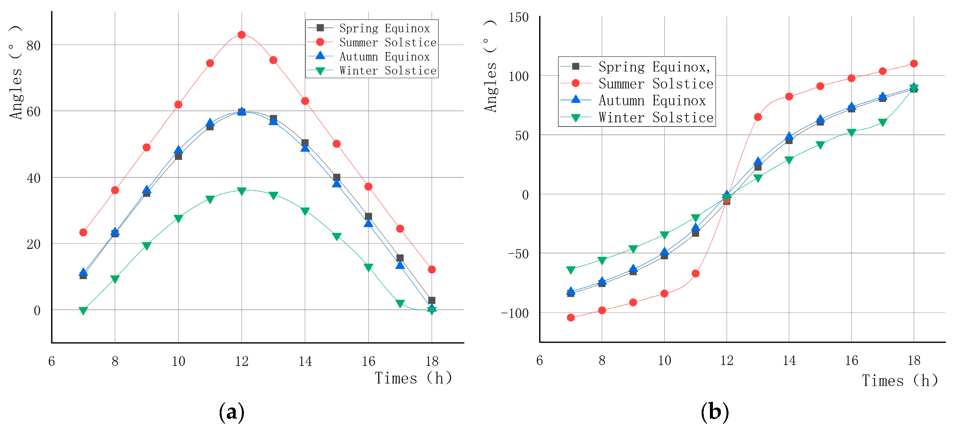 Energies 18 01554 g014
