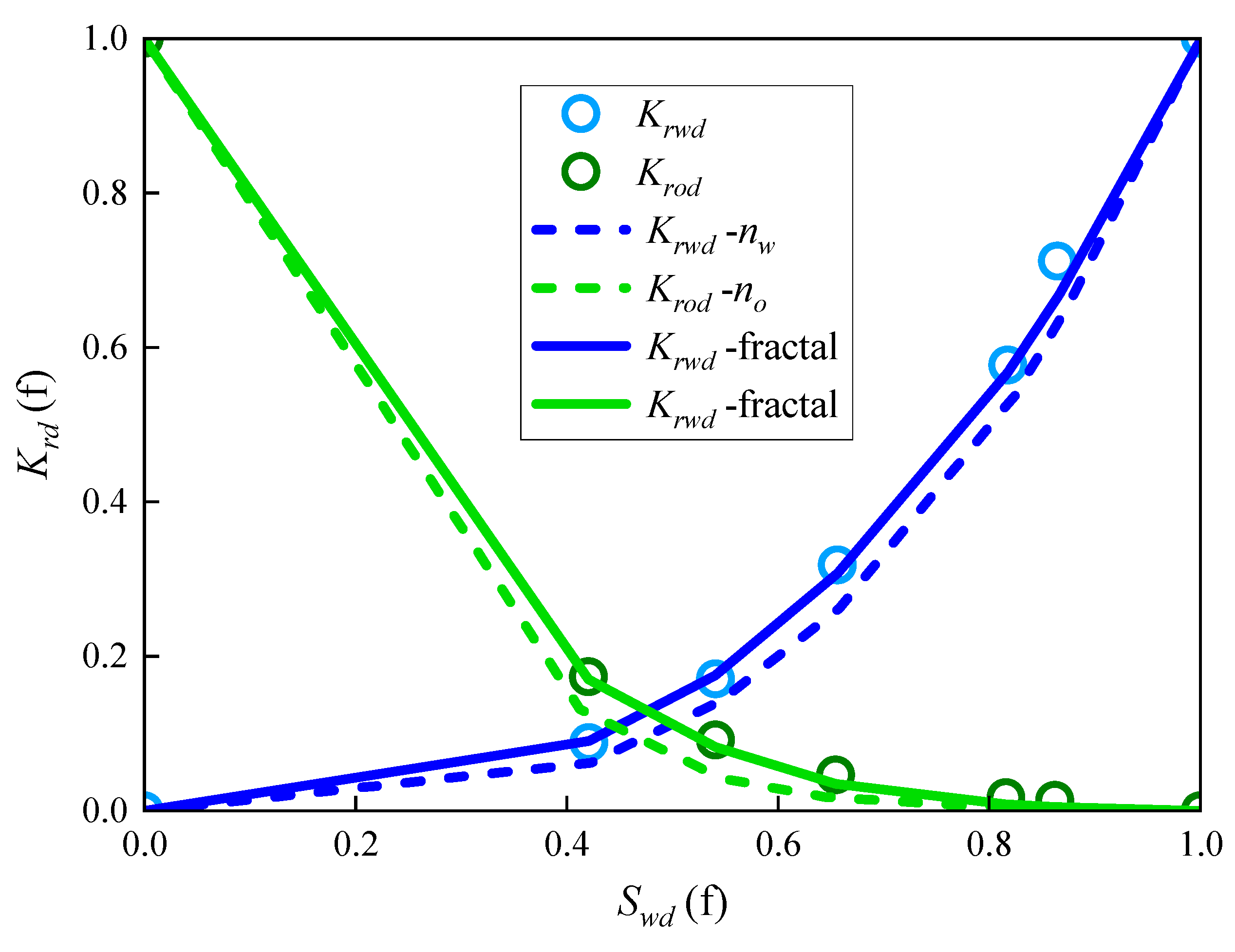 Energies 18 01555 g002