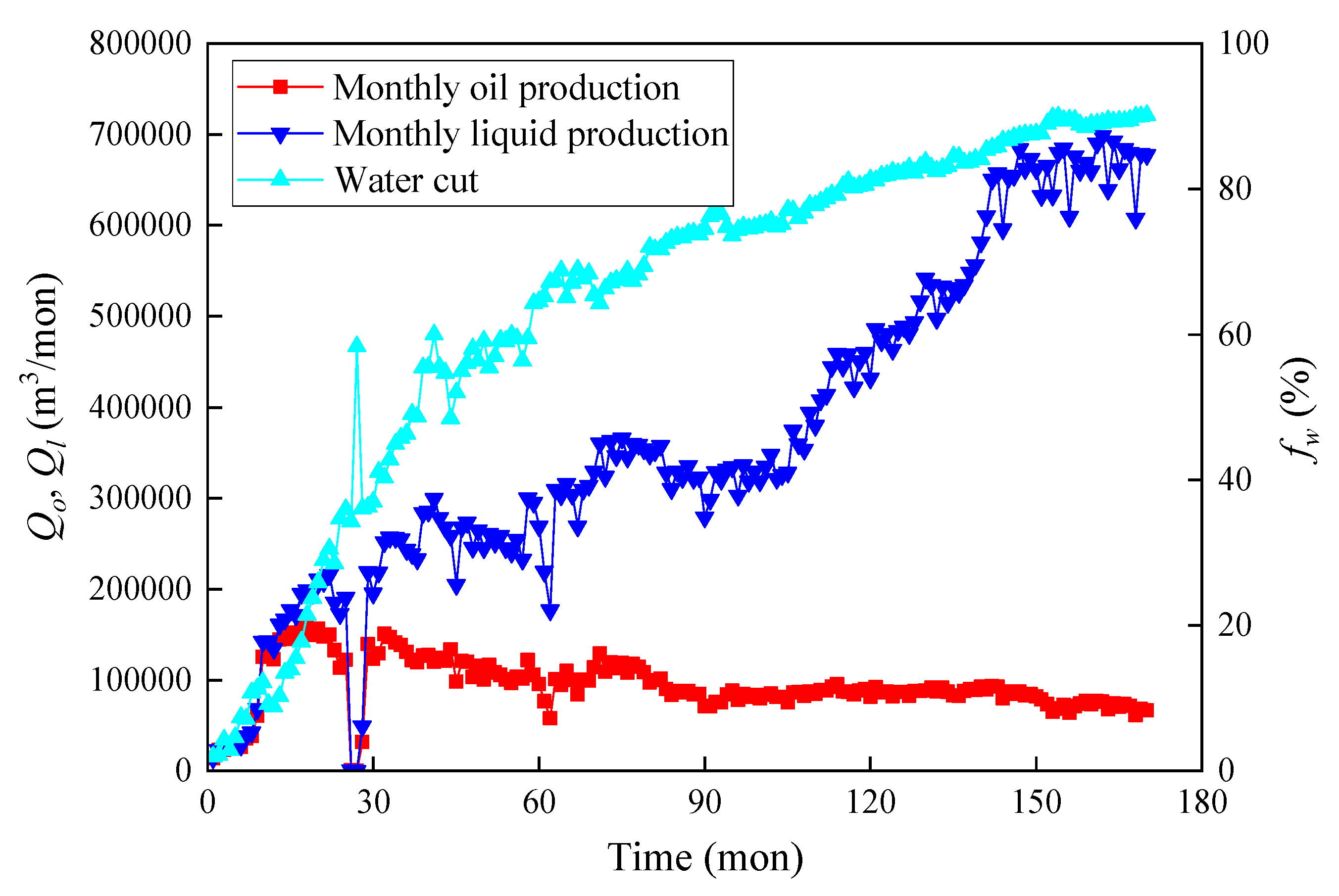 Energies 18 01555 g005