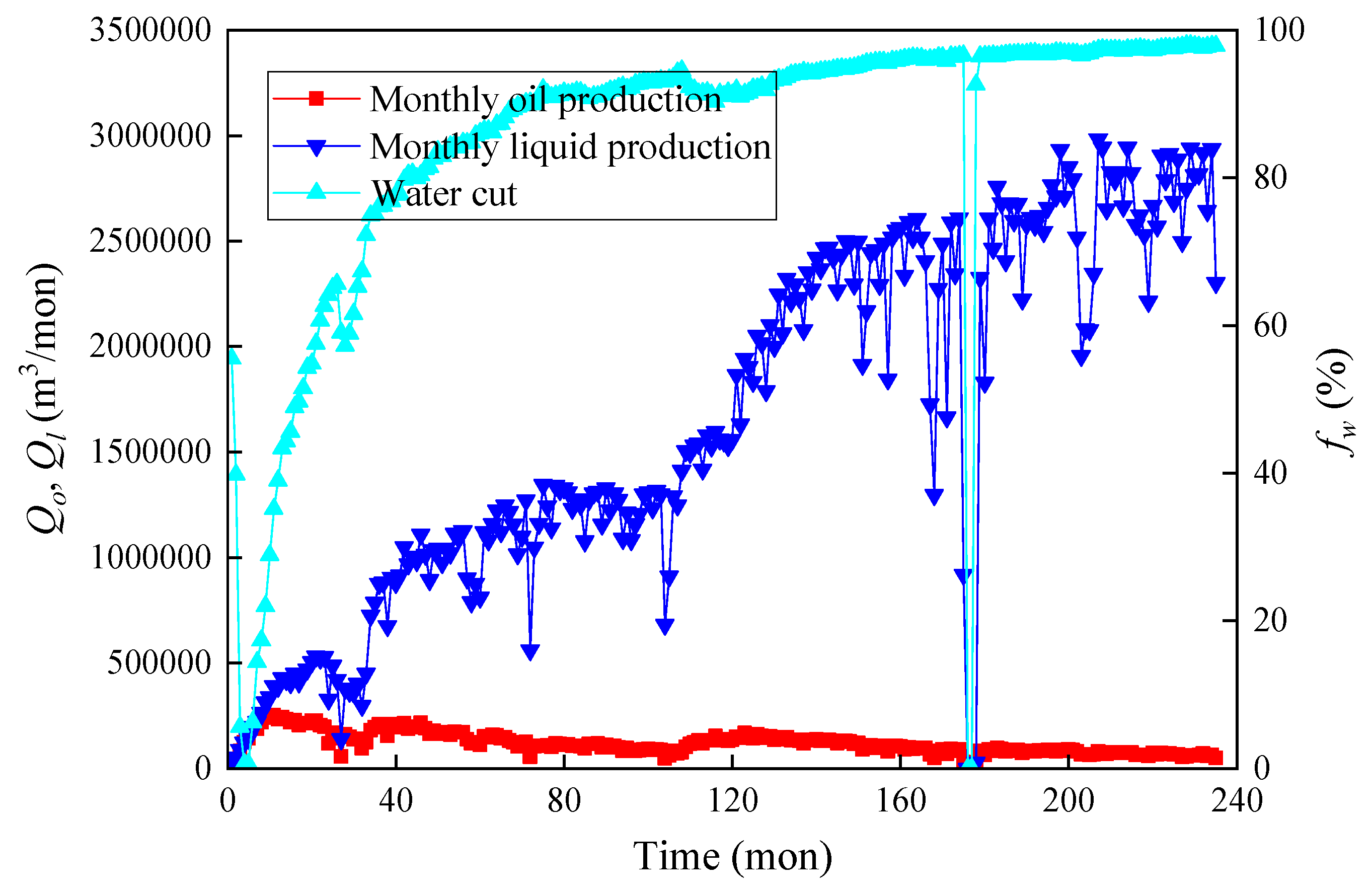 Energies 18 01555 g006