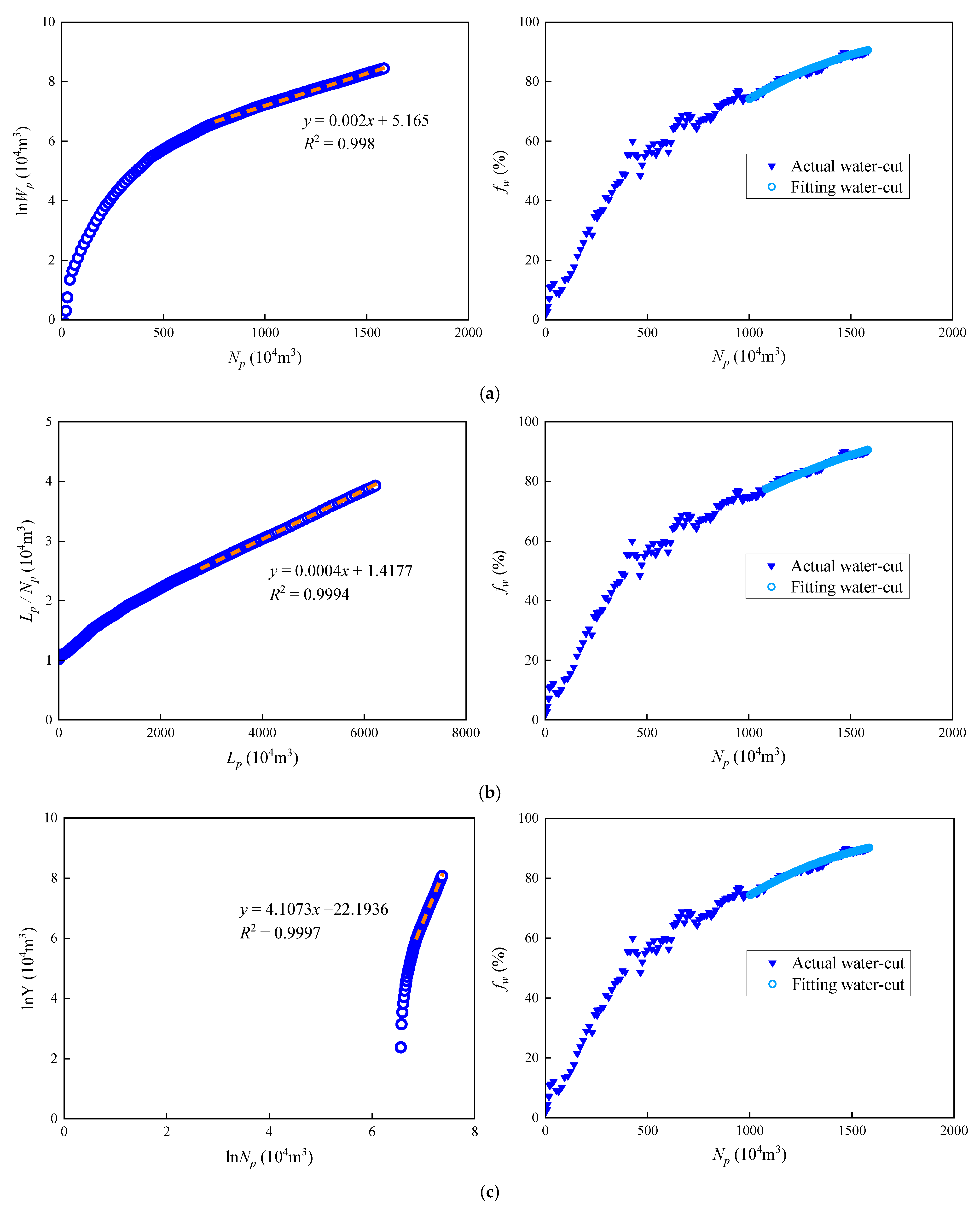 Energies 18 01555 g008