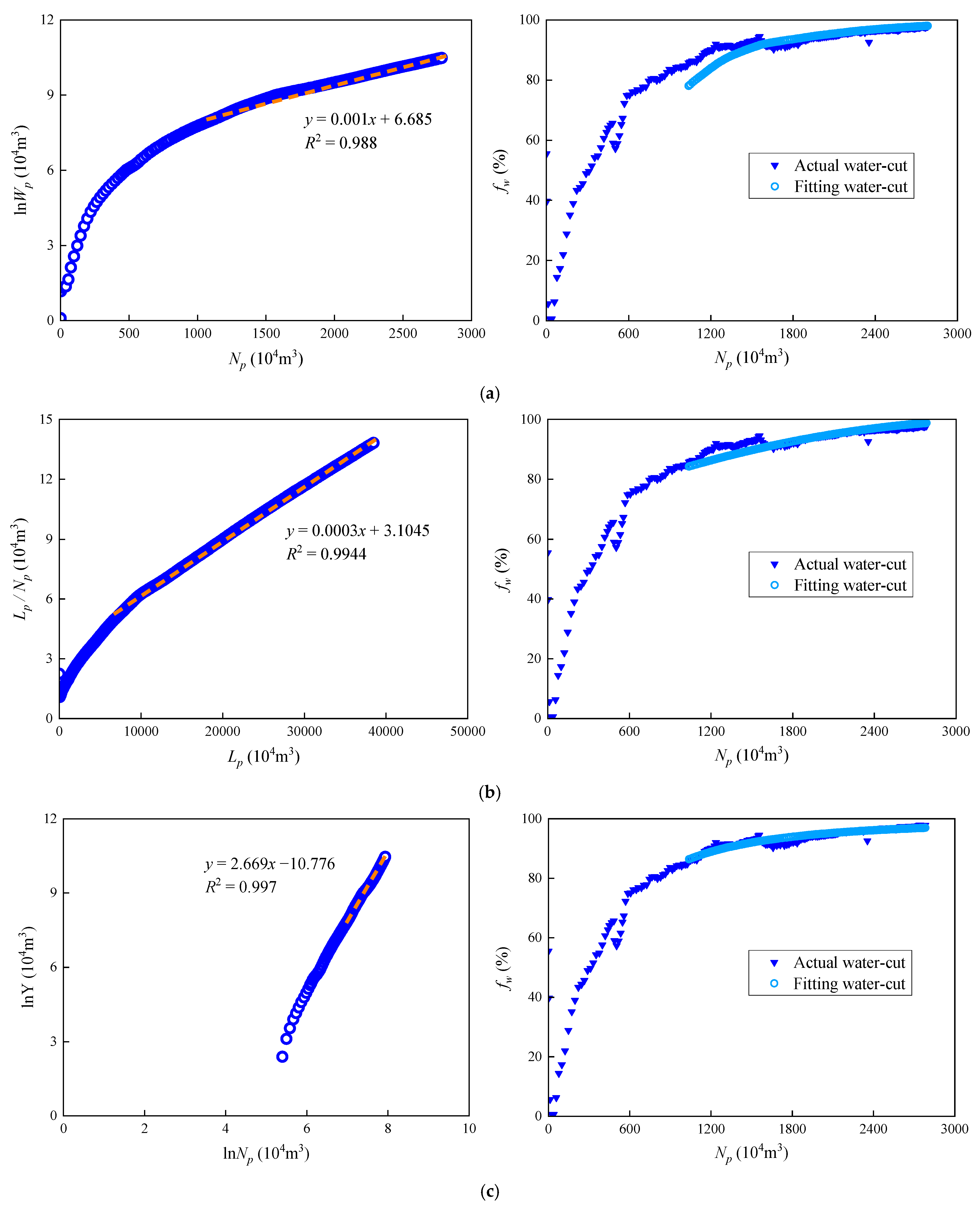 Energies 18 01555 g009