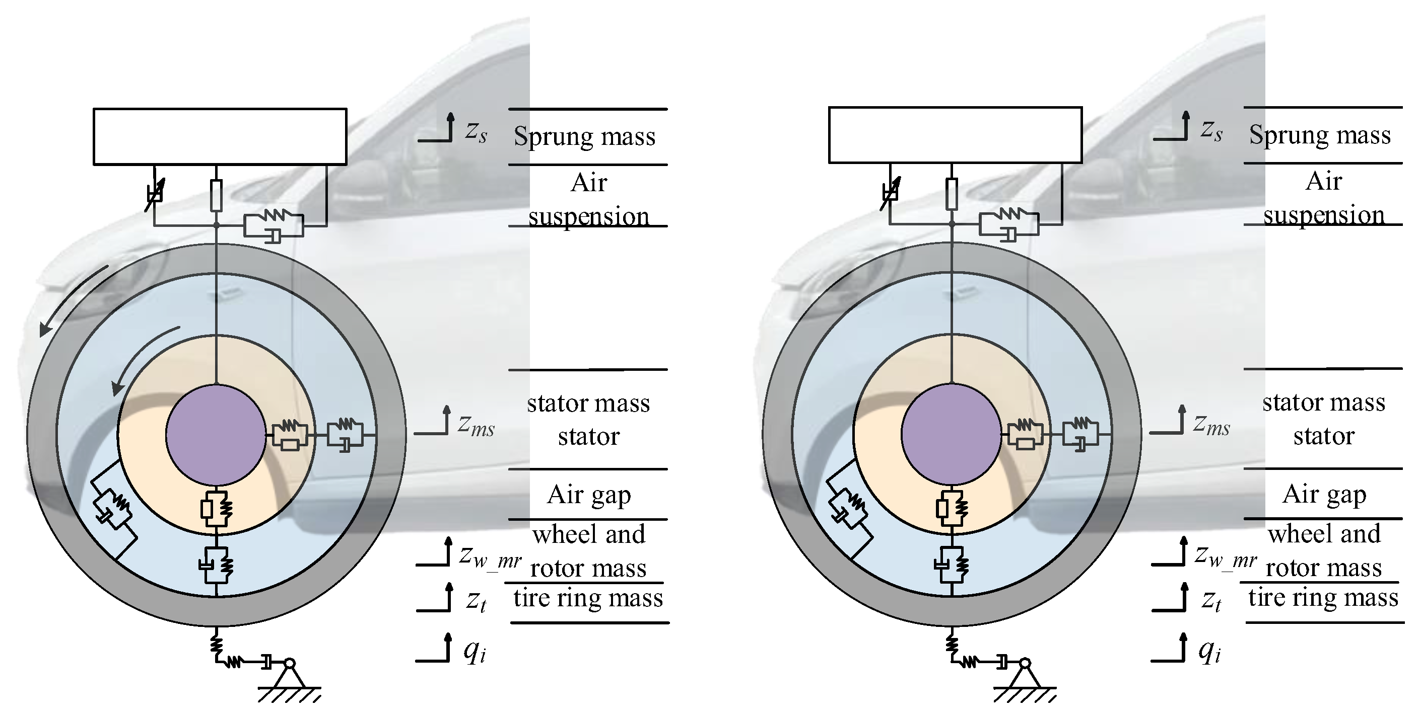 Energies 18 01557 g003