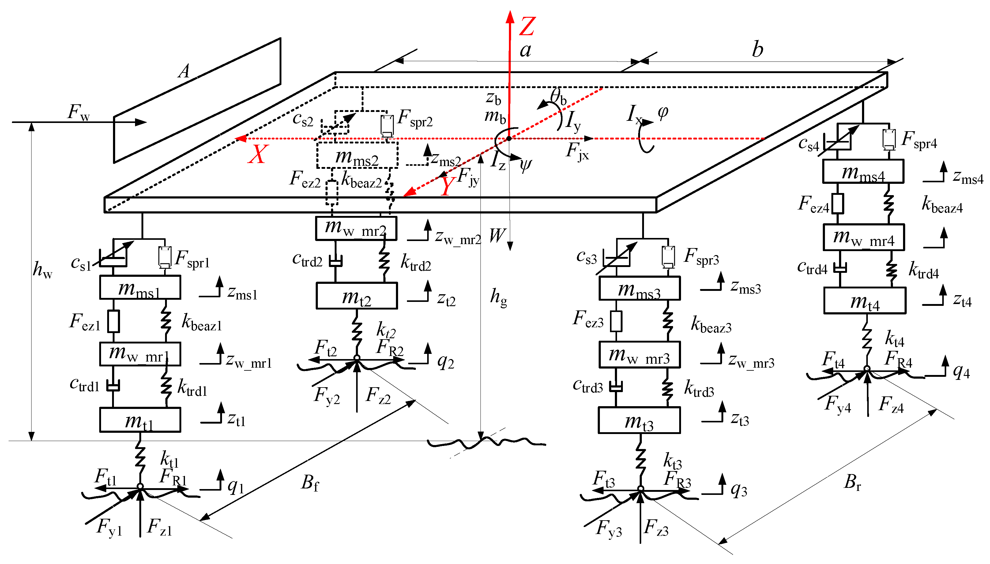 Energies 18 01557 g004