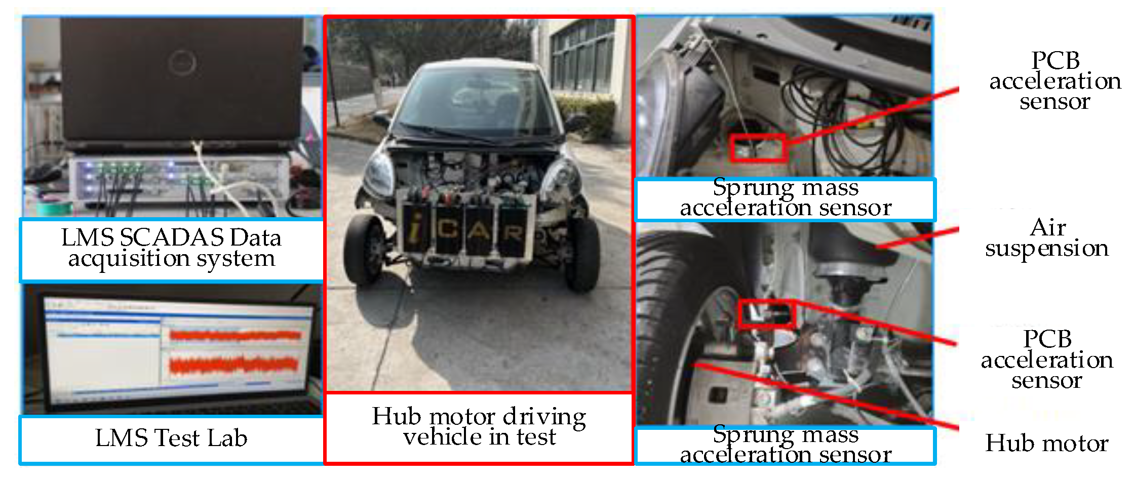 Energies 18 01557 g005