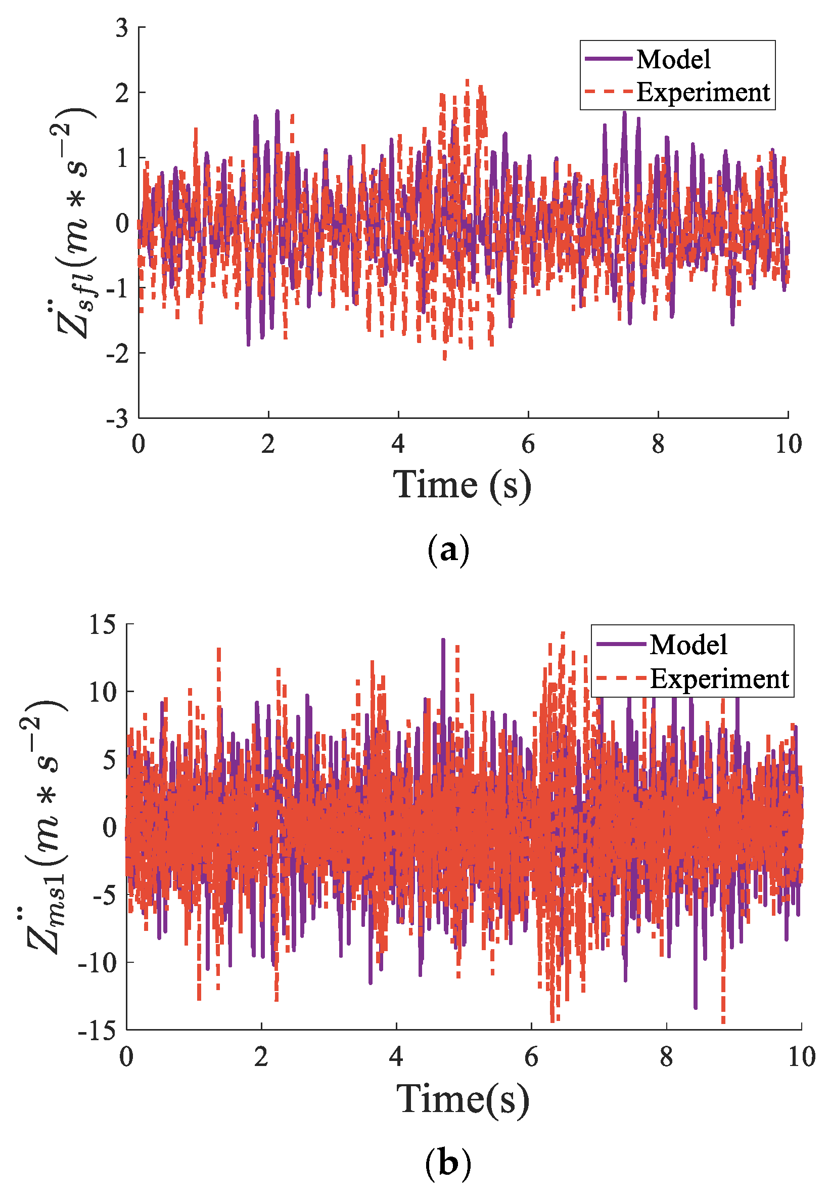 Energies 18 01557 g006