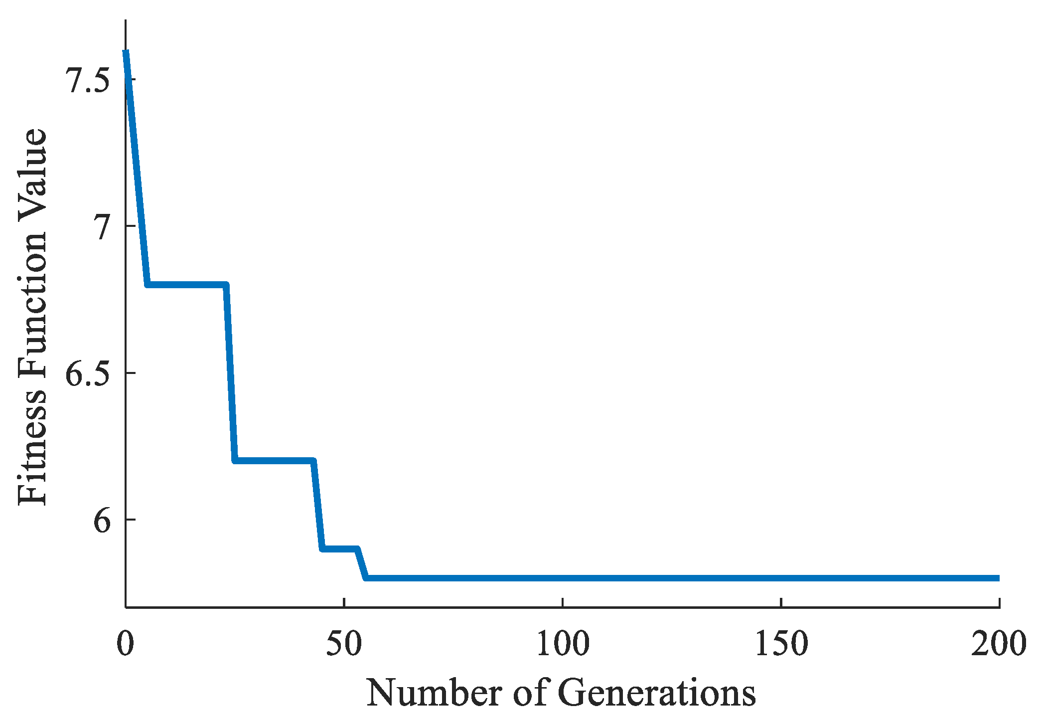 Energies 18 01557 g008