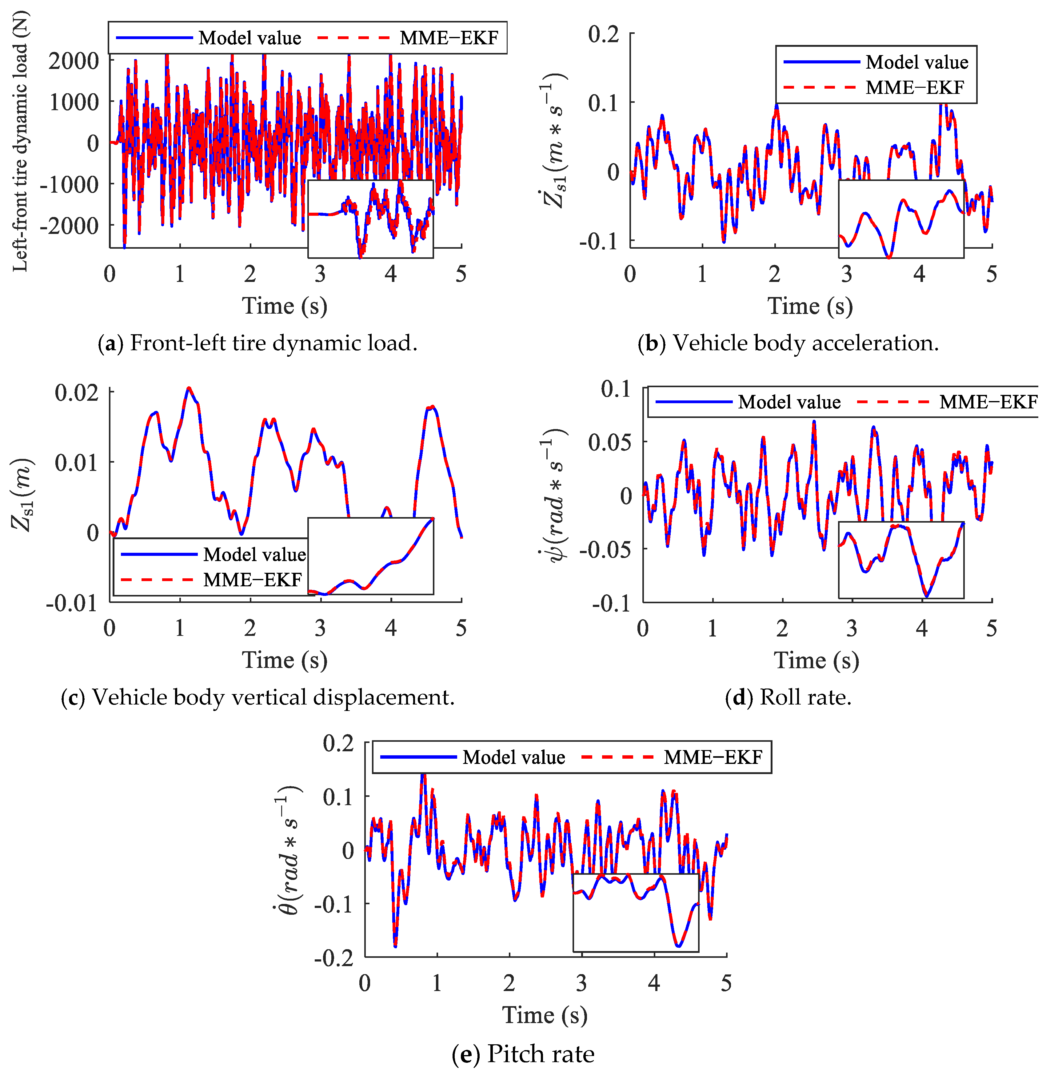 Energies 18 01557 g009