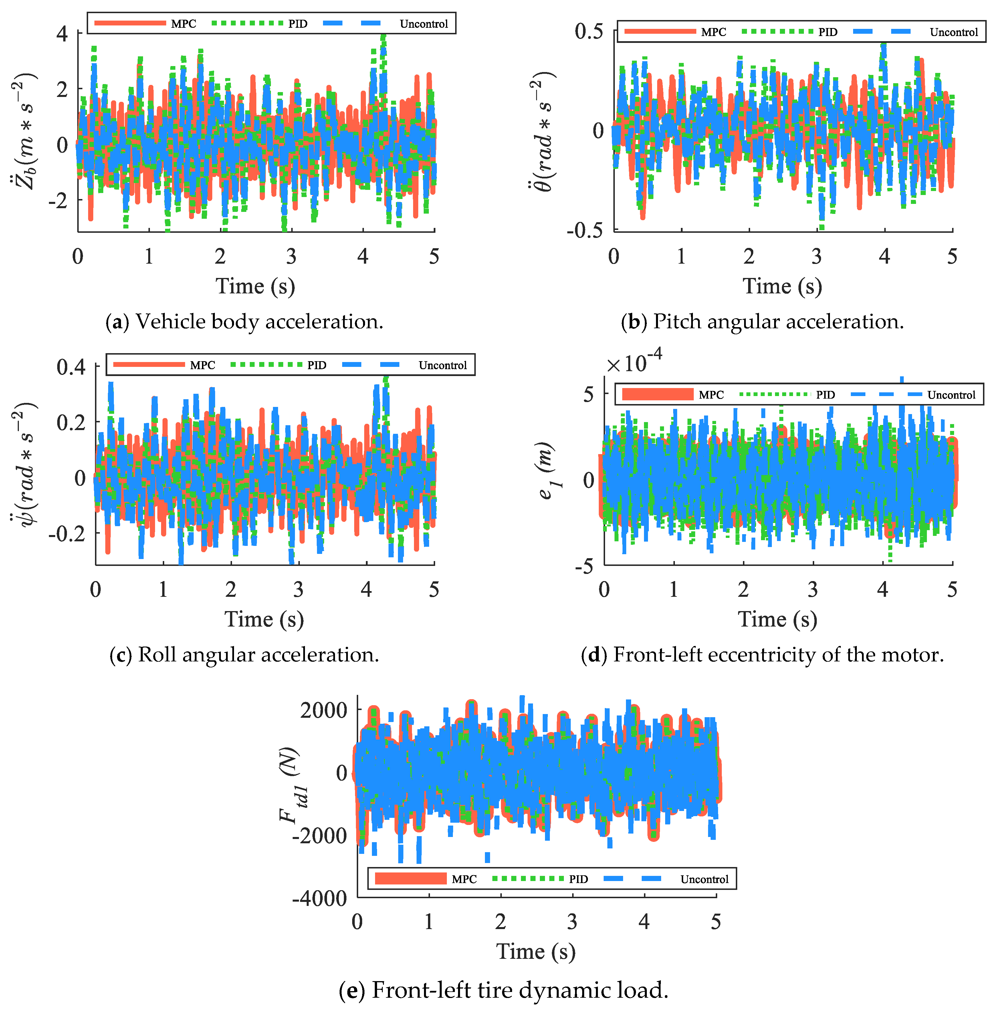 Energies 18 01557 g010