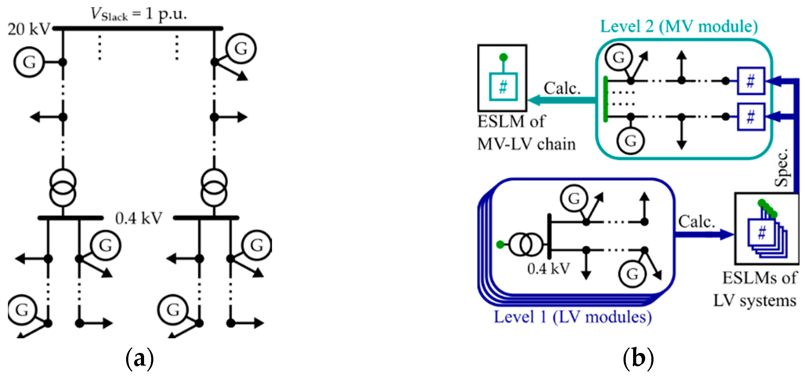 Energies 18 01559 g005
