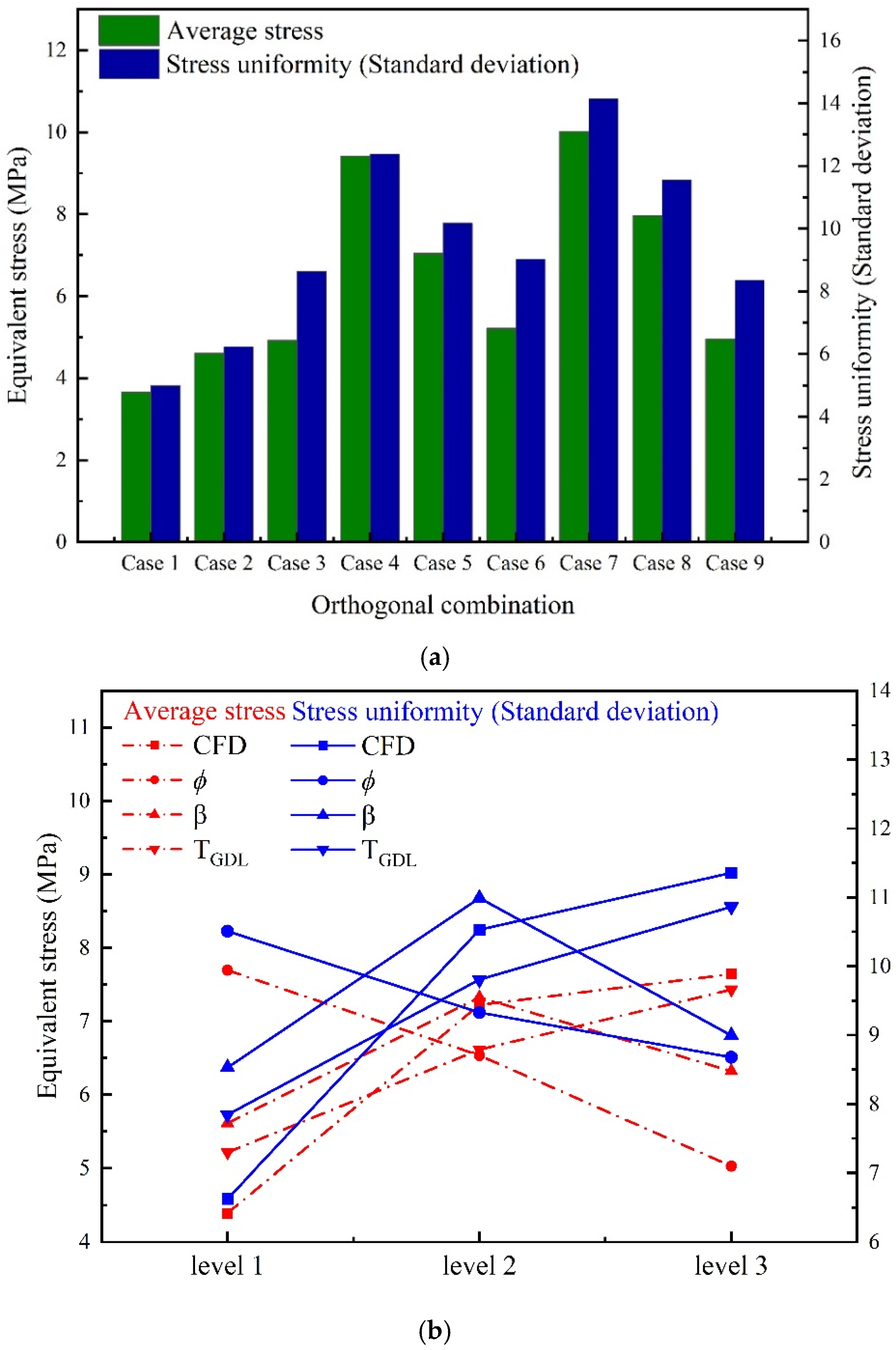 Energies 18 01561 g004a