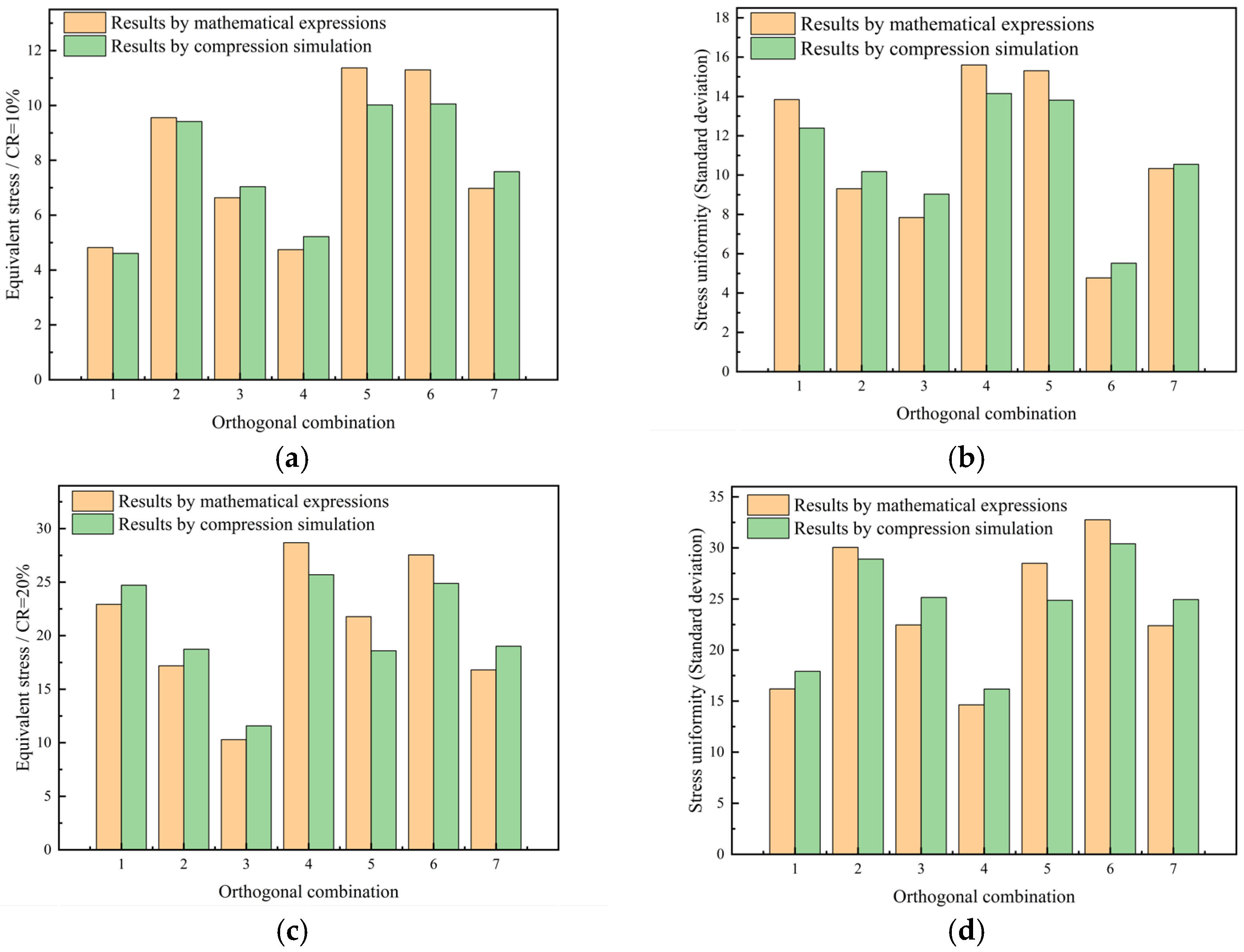 Energies 18 01561 g006