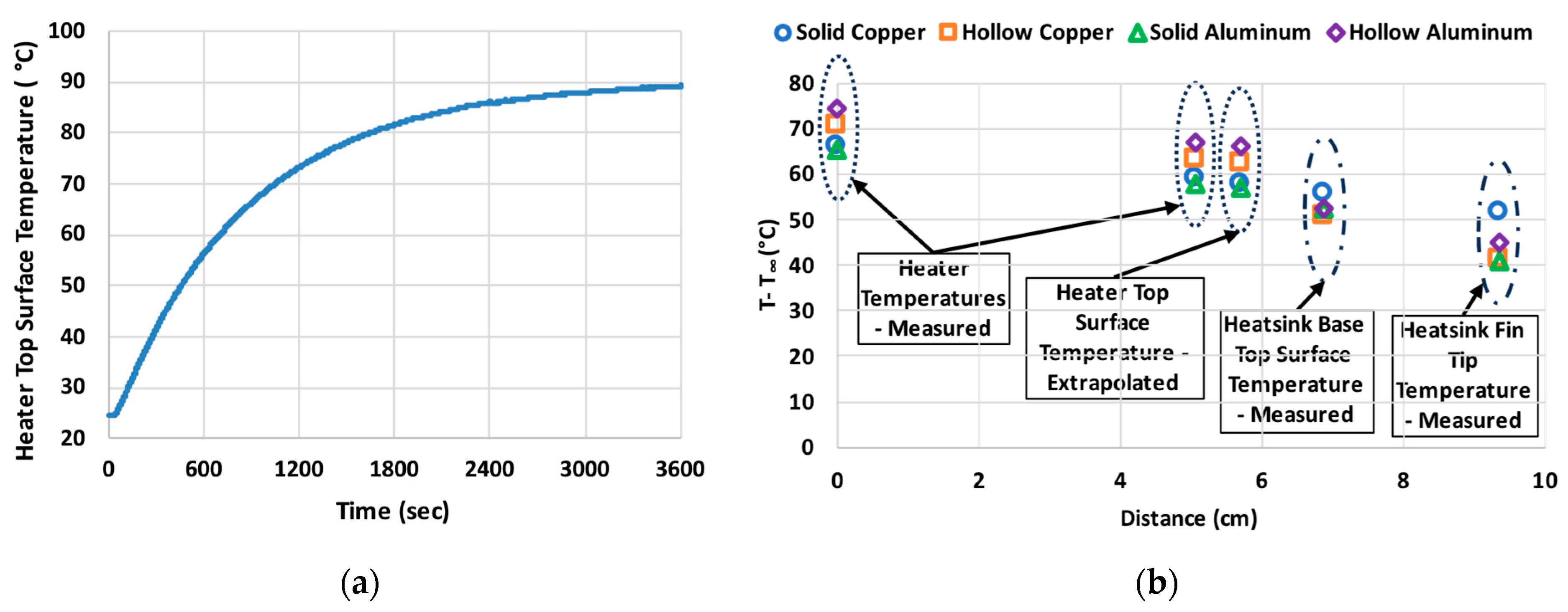 Energies 18 01564 g003