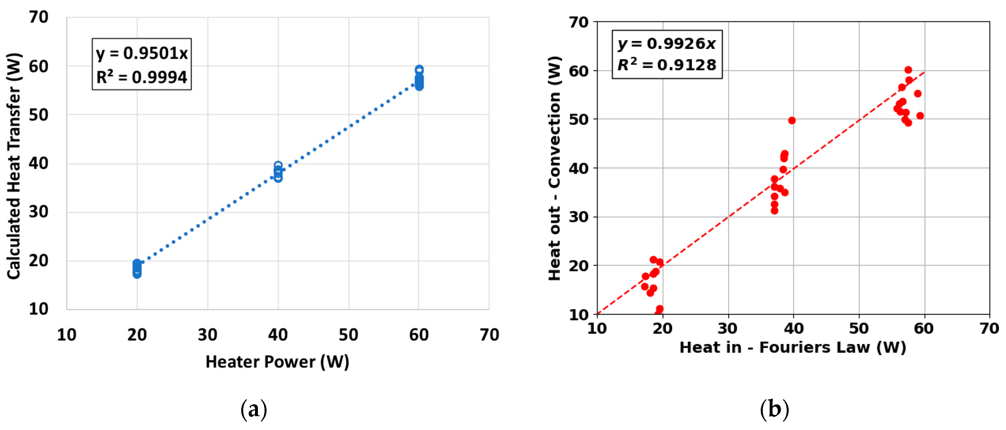 Energies 18 01564 g004