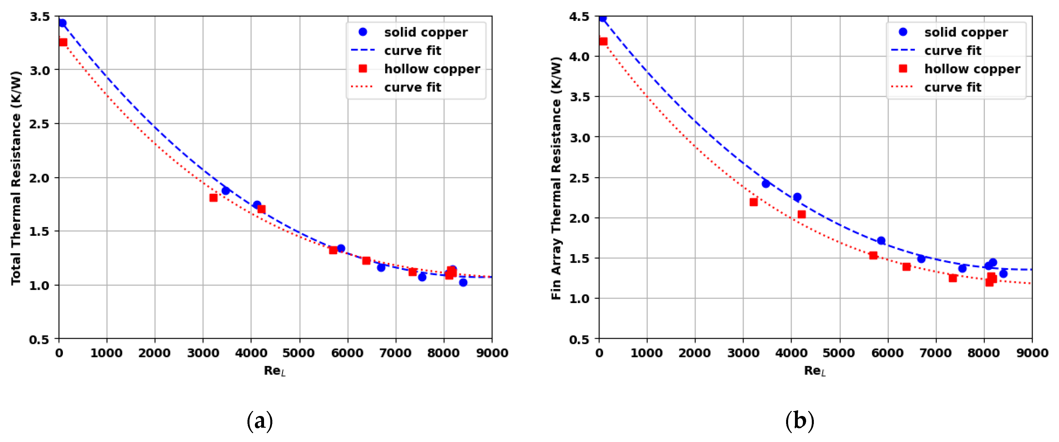 Energies 18 01564 g005