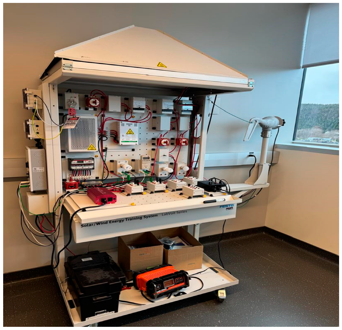 Energies 18 01566 g002