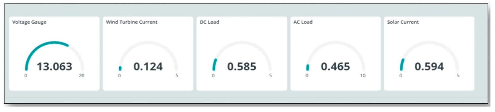 Energies 18 01566 g012