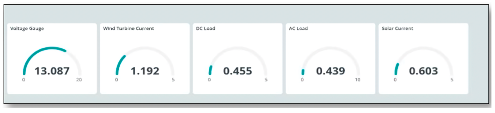 Energies 18 01566 g013