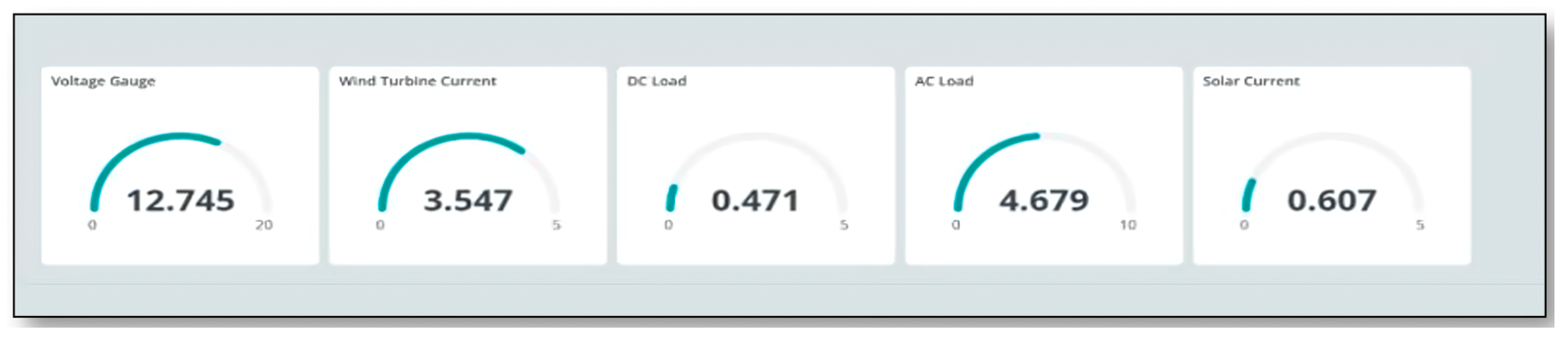 Energies 18 01566 g014