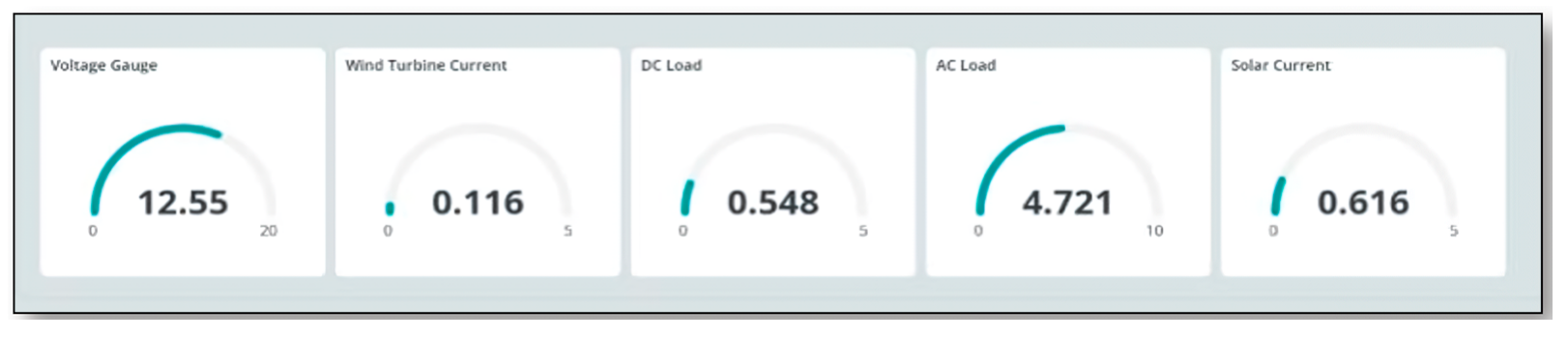 Energies 18 01566 g015