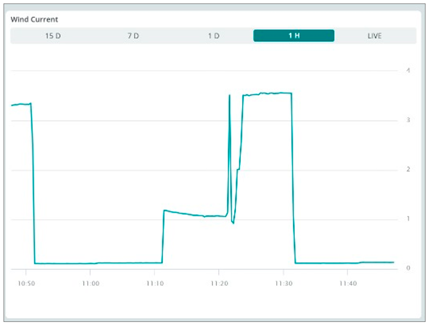 Energies 18 01566 g018